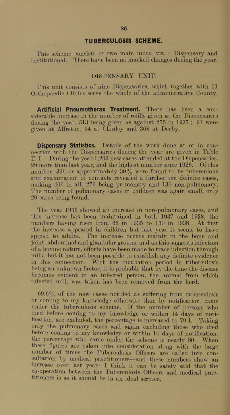 TUBERCULOSIS SCHEME. This scheme consists of two main units, viz. : Dispensary and Institutional. There have been no marked changes during the year. DISPENSARY UNIT. This unit consists of nine Dispensaries, which together with 11 Orthopaedic Climes serve the whole of the administrative County. Artificial Pneumothorax Treatment. There has been a con- siderable increase in the number of refills given at the Dispensaries during the year, 513 being given as against 275 in 1937 ; 91 wrere given at Alfreton, 54 at Chinley and 368 at Derby. Dispensary Statistics. Details of the work done at or in con- nection with the Dispensaries during the year are given in Table T. I. During the year 1,203 new cases attended at the Dispensaries, 29 more than last year, and the highest number since 1926. Of this number, 396 or approximately 30% were found to be tuberculous and examination of contacts revealed a further ten definite cases, making 406 in all, 276 being pulmonary and 130 non-pulmonary. The number of pulmonary cases in children was again small, only 20 cases being found. The year 1936 showed an increase in non-pulmonary cases, and this increase has been maintained in both 1937 and 1938, the numbers having risen from 66 in 1935 to 130 in 1938. At first the increase appeared in children but last year it seems to have spread to adults. The increase occurs mainly in the bone and joint, abdominal and glandular groups, and as this suggests infection of a bovine nature, efforts have been made to trace infection through milk, but it has not been possible to establish any definite evidence in this connection. With the incubation period in tuberculosis being an unknown factor, it is probable that by the time the disease becomes evident in an infected person, the animal from which infected milk was taken has been removed from the herd. 69.6% of the new cases notified as suffering from tuberculosis or coming to my knowledge otherwise than by notification, came under the tuberculosis scheme. If the number of persons who died before coming to my knowledge or within 14 days of noti- fication, are excluded, the percentage is increased to 79.1. Taking only the pulmonary cases and again excluding those who died before coming to my knowledge or within 14 days of notification, the percentage who came under the scheme is nearly 80. When these figures are taken into consideration along with the large number of times the Tuberculosis Officers are called into con- sultation by medical practitioners—and these numbers show an increase over last year—I think it can be safely said that the co-operation between the Tuberculosis Officers and medical prac- titioners is as it should be in an ideal service,