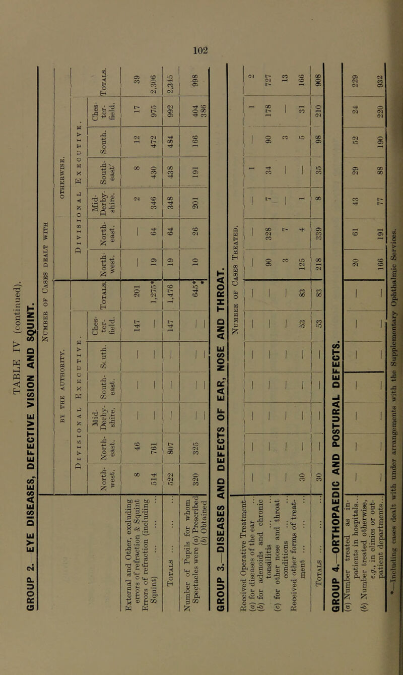CO H O U Ik Ul o < oc 3 K CO O D. Q Ul < Q. O X H X o o X o 05 irq IN 05 24 1 220 52 1 190 Oi 00 (M 00 cc o 05 o o o 1 1 1 1 1 1 1 1 1 1 1 i 1 1 > I. o 02 cd J3 45 .53 O. 0 t‘ 1 c o a o 5* 02