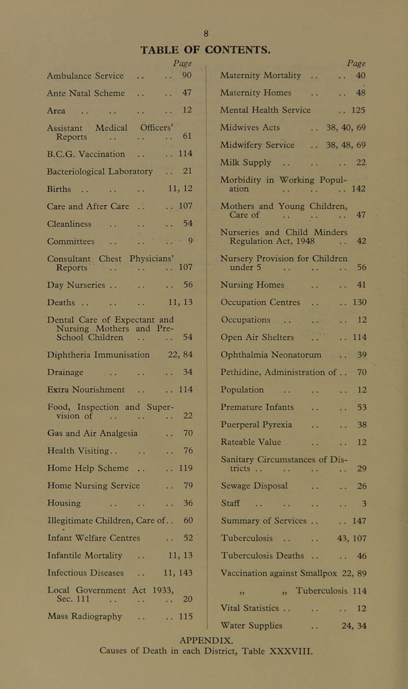 TABLE OF CONTENTS. Page Page Ambulance Service 90 Maternity Mortality .. 40 Ante Natal Scheme 47 Maternity Homes 48 Area 12 Mental Health Service 125 Assistant Medical Officers’ Midwives Acts .. 38, 40 69 Reports 61 Midwifery Service .. 38, 48 69 B.C.G. Vaccination 114 Milk Supply 22 Bacteriological Laboratory 21 Morbidity in Working Popul- Births 11 , 12 ation 142 Care and After Care .. 107 Mothers and Young Children, Care of 47 Cleanliness 54 Nurseries and Child Minders Committees 9 Regulation Act, 1948 42 Consultant Chest Physicians’ Nursery Provision for Children Reports 107 under 5 56 Day Nurseries .. 56 Nursing Homes 41 Deaths .. 11 , 13 Occupation Centres 130 Dental Care of Expectant and Occupations 12 Nursing Mothers and School Children Pre- 54 Open Air Shelters .. 114 Diphtheria Immunisation 22 ,84 Ophthalmia Neonatorum 39 Drainage .. 34 Pethidine, Administration of .. 70 Extra Nourishment 114 Population 12 Food, Inspection and Super- Premature Infants 53 vision of 22 Puerperal Pyrexia 38 Gas and Air Analgesia 70 Rateable Value 12 Health Visiting.. 76 Sanitary Circumstances of Dis- Home Help Scheme .. 119 tricts .. 29 Home Nursing Service 79 Sewage Disposal 26 Housing 36 Staff 3 Illegitimate Children, Care of.. 60 Summary of Services .. 147 Infant Welfare Centres 52 Tuberculosis .. .. 43, 107 Infantile Mortality 11 , 13 Tuberculosis Deaths .. 46 Infectious Diseases 11, 143 Vaccination against Smallpox 22 , 89 Local Government Act 1933, ,, ,, Tuberculosis 114 Sec. Ill 20 Vital Statistics .. 12 Mass Radiography 115 Water Supplies .. 24 , 34 APPENDIX. Causes of Death in each District, Table XXXVIII.