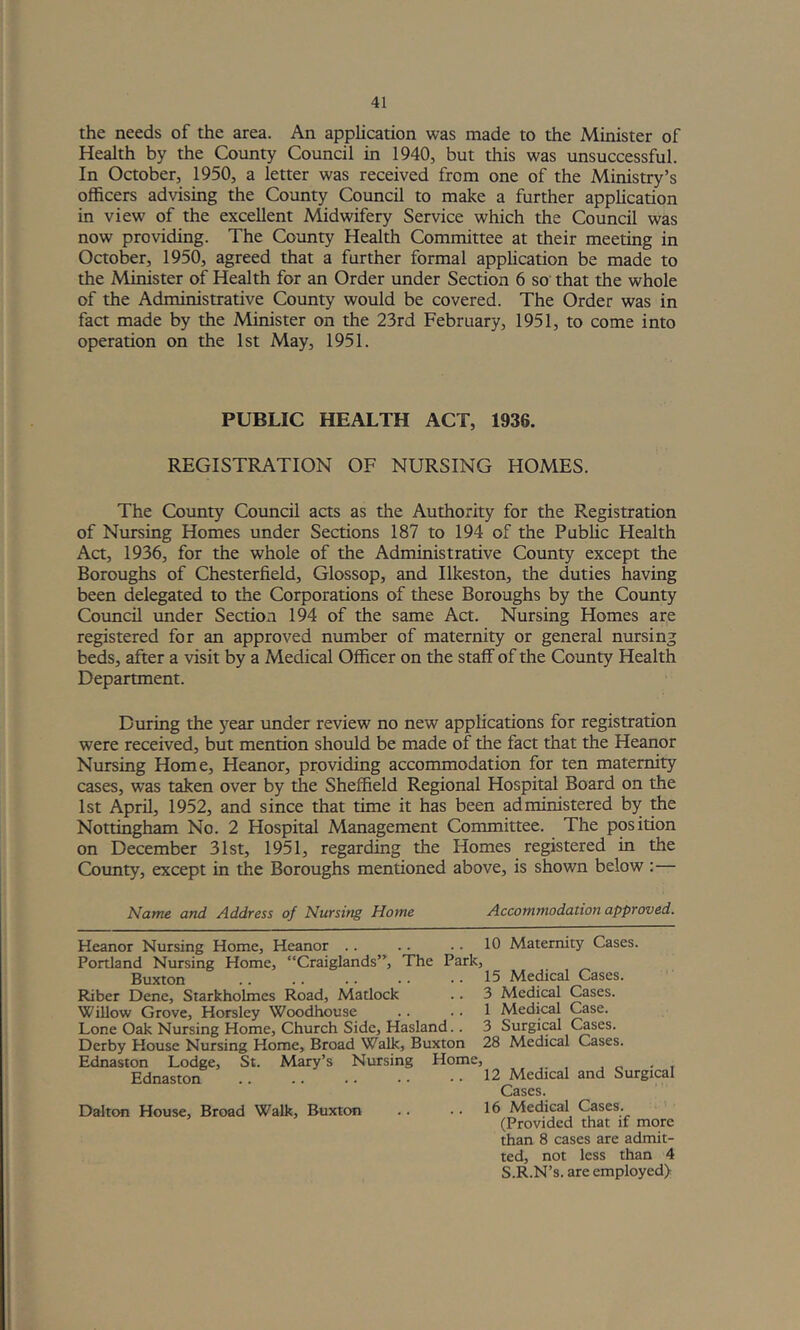 the needs of the area. An application was made to the Minister of Health by the County Council in 1940, but this was unsuccessful. In October, 1950, a letter was received from one of the Ministry’s officers advising the County Council to make a further application in view of the excellent Midwifery Service which the Council was now providing. The County Health Committee at their meeting in October, 1950, agreed that a further formal application be made to the Minister of Health for an Order under Section 6 so’ that the whole of the Administrative County would be covered. The Order was in fact made by the Minister on the 23rd February, 1951, to come into operation on the 1st May, 1951. PUBLIC HEALTH ACT, 1936. REGISTRATION OF NURSING HOMES. The County Council acts as the Authority for the Registration of Nursing Homes under Sections 187 to 194 of the Public Health Act, 1936, for the whole of the Administrative County except the Boroughs of Chesterfield, Glossop, and Ilkeston, the duties having been delegated to the Corporations of these Boroughs by the County Council under Section 194 of the same Act. Nursing Homes arp registered for an approved number of maternity or general nursing beds, after a visit by a Medical Officer on the staff of the County Health Department. Bming the 5’^ear under review no new applications for registration were received, but mention should be made of the fact that the Heanor Nursing Home, Heanor, providing accommodation for ten maternity cases, was taken over by the Sheffield Regional Hospital Board on the 1st April, 1952, and since that time it has been administered by the Nottingham No. 2 Hospital Management Committee. The position on December 31st, 1951, regarding the Homes registered in the County, except in the Boroughs mentioned above, is shown below:— Name and Address of Nursing Home Accommodation approved. Heanor Nursing Home, Heanor .. .. .. 10 Maternity Cases. Portland Nursing Home, “Craiglands”, The Park, Buxton .. .. .. .. ..15 Medical Cases. Riber Dene, Starkholmes Road, Matlock .. 3 Medical Cases. WiUow Grove, Horsley Woodhouse .. .. 1 Medical Case. Lone Oak Nursing Home, Church Side, Hasland.. 3 Surgical Cases. Derby House Nursing Home, Broad Walk, Buxton 28 Medical Cases. Ednaston Lodge, St. Mary’s Nursing Home, , Ednaston 12 Medical and Surgical Cases. Dalton House, Broad Walk, Buxton .. .. 16 Medical Cases (Provided that if more than 8 cases are admit- ted, not less than 4 S.R.N’s. are employed)