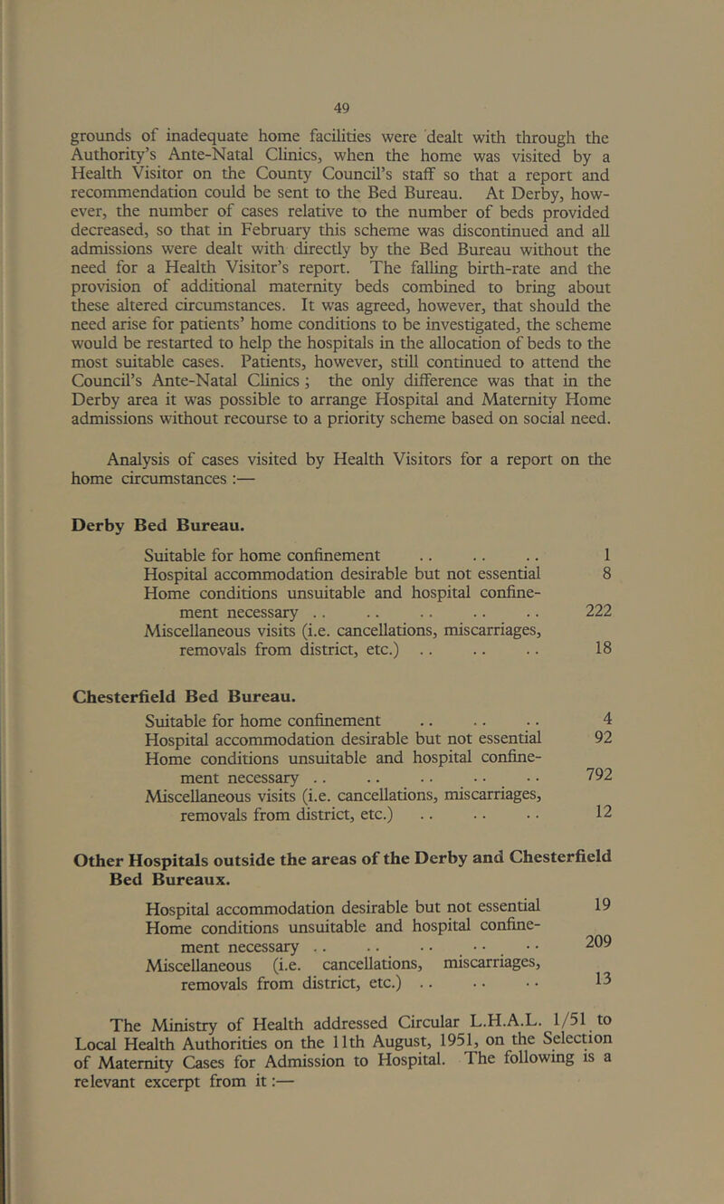 grounds of inadequate home facilities were dealt with through the Authority’s Ante-Natal Clinics, when the home was visited by a Health Visitor on the County Council’s staff so that a report and recommendation could be sent to the Bed Bureau. At Derby, how- ever, the number of cases relative to the number of beds provided decreased, so that in February this scheme was discontinued and all admissions were dealt with direcdy by the Bed Bureau without the need for a Health Visitor’s report. The falling birth-rate and the provision of additional maternity beds combined to bring about these altered circumstances. It was agreed, however, that should the need arise for patients’ home conditions to be investigated, the scheme would be restarted to help the hospitals in the allocation of beds to the most suitable cases. Patients, however, still continued to attend the Council’s Ante-Natal Clinics; the only difference was that in the Derby area it was possible to arrange Hospital and Maternity Home admissions without recourse to a priority scheme based on social need. Analysis of cases visited by Health Visitors for a report on the home circumstances :— Derby Bed Bureau. Suitable for home confinement .. .. .. 1 Hospital accommodation desirable but not essential 8 Home conditions unsuitable and hospital confine- ment necessary .. .. .. .. .. 222 Miscellaneous visits (i.e. cancellations, miscarriages, removals from district, etc.) .. .. .. 18 Chesterfield Bed Bureau. Sioitable for home confinement .. .. .. 4 Hospital accommodation desirable but not essential 92 Home conditions unsuitable and hospital confine- ment necessary Miscellaneous visits (i.e. cancellations, miscarriages, removals from district, etc.) .. .. .. 12 Other Hospitals outside the areas of the Derby and Chesterfield Bed Bureaux. Hospital accommodation desirable but not essential 19 Home conditions unsuitable and hospital confine- ment necessary .. .. • • • • • • 209 Aliscellaneous (i.e. cancellations, miscarriages, removals from district, etc.) .. • • • • 13 The Alinistry of Health addressed Circular L.H.A.L. 1/51 to Local Health Authorities on the 11th August, 1951, on the Selection of Maternity Cases for Admission to Hospital. The followmg is a relevant excerpt from it:—