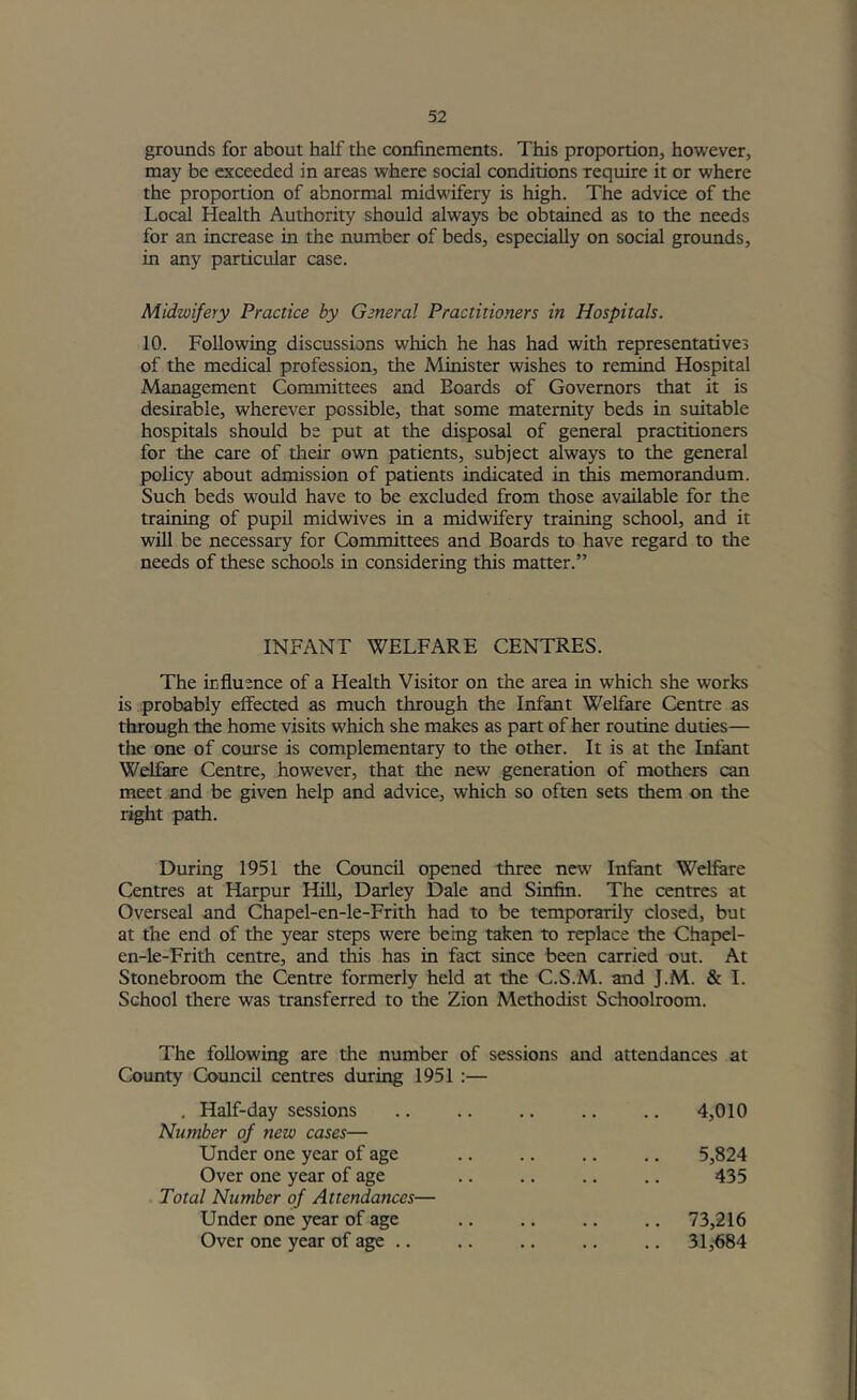 grounds for about half the confinements. This proportion, however, may be exceeded in areas where social conditions require it or where the proportion of abnormal midwifery is high. The advice of the Loc^ Health Authority should always be obtained as to the needs for an increase in the number of beds, especially on social grounds, in any particular case. Midwifery Practice by General Practitioners in Hospitals. 10. Following discussions which he has had with representatives of the medical profession, the Minister wishes to remind Hospital Management Committees and Boards of Governors that it is desirable, wherever possible, that some maternity beds in suitable hospitals should be put at the disposal of general practitioners for the care of their own patients, subject always to the general policy about admission of patients indicated in this memorandum. Such beds would have to be excluded from those available for the training of pupil midwives in a midwifery training school, and it will be necessary for Committees and Boards to have regard to the needs of these schools in considering this matter.” INFANT WELFARE CENTRES. The ujfluence of a Health Visitor on the area in which she works is probably effected as much through the Infant Welfare Centre as through the home visits which she makes as part of her routine duties— the one of course is complementary to the other. It is at the Infant Welfare Centre, however, that the new generation of mothers can meet and be given help and advice, which so often sets them on the right path. During 1951 the Council opened three new Infant Welfare Centres at Harpur Hill, Darley Dale and Sinfin. The centres at Overseal and Chapel-en-le-Frith had to be temporarily closed, but at the end of the year steps were being taken to replace the Chapel- en-le-Frith centre, and this has in fact since been carried out. At Stonebroom the Centre formerly held at the C.S.M. and J.M. & I. School there was transferred to the Zion Methodist Schoolroom. The following are the number of sessions and attendances at County Council centres during 1951 :— . Half-day sessions Number of new cases— Under one year of age Over one year of age Total Number of Attendances— Under one year of age Over one year of age .. 4,010 5,824 435 73,216 31,684
