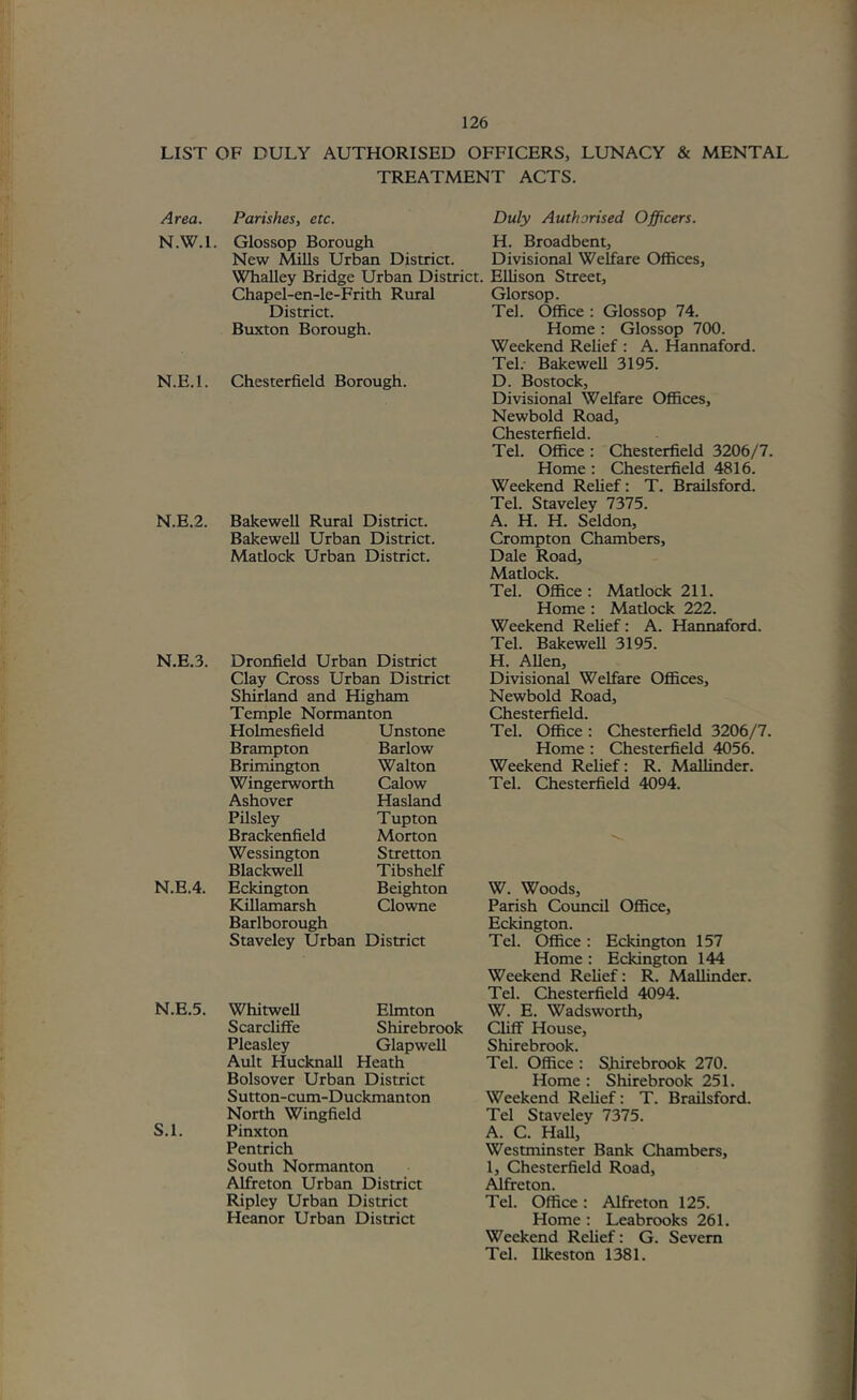 LIST OF DULY AUTHORISED OFFICERS, LUNACY & MENTAL TREATMENT ACTS. Area. Parishes, etc. N.W.l. Glossop Borough New J\^lls Urban District. Whalley Bridge Urban District, Chapel-en-le-Frith Rural District. Buxton Borough. N.E. 1. Chesterfield Borough. N.E.2. N.E.3. N.E.4. N.E.5. S.l. Bakewell Rural District. Bakewell Urban District. Madock Urban District. Dronfield Urban District Clay Cross Urban District Shirland and Higham Temple Normanton Hohnesfield Unstone Brampton Barlow Brimington Walton Wingerworth Calow Ashover Hasland Pilsley Tup ton Brackenfield Morton Wessington Stretton Blackwell Tibshelf Eckington Beighton Killamarsh Clowne Barlborough Staveley Urban District Whitwell Elmton Scarcliffe Shirebrook Pleasley GlapweU Ault HucknaU Heath Bolsover Urban District Sutton-cum-Duckmanton North Wingfield Pinxton Pentrich South Normanton Alfreton Urban District Ripley Urban District Heanor Urban District Duly Authorised Officers. H. Broadbent, Divisional Welfare Offices, Ellison Street, Glorsop. Tel. Office : Glossop 74. Home : Glossop 700. Weekend Relief : A. Hannaford. Tel. Bakewell 3195. D. Bostock, Divisional Welfare Offices, Newbold Road, Chesterfield. Tel. Office : Chesterfield 3206/7. Home : Chesterfield 4816. Weekend Rehef: T. Brailsford. Tel. Staveley 7375. A. H. H. Seldon, Crompton Chambers, Dale Road, Madock. Tel. Office; Madock 211. Home : Madock 222. Weekend Relief: A. Hannaford. Tel. Bakewell 3195. H. AUen, Division^ Welfare Offices, Newbold Road, Chesterfield. Tel. Office: Chesterfield 3206/7. Home : Chesterfield 4056. Weekend Relief: R. Mallinder. Tel. Chesterfield 4094. W. Woods, Parish Council Office, Eckington. Tel. Office : Eckington 157 Home : Eckington 144 Weekend Relief: R. Mallinder. Tel. Chesterfield 4094. W. E. Wadsworth, Cliff House, Shirebrook. Tel. Office : SJhirebrook 270. Home : Shirebrook 251. Weekend Relief: T. Brailsford. Tel Staveley 7375. A. C. Hall, Westminster Bank Chambers, 1, Chesterfield Road, Alfreton. Tel. Office: Alfreton 125. Home; Leabrooks 261. Weekend Rehef; G. Severn Tel. Ilkeston 1381.