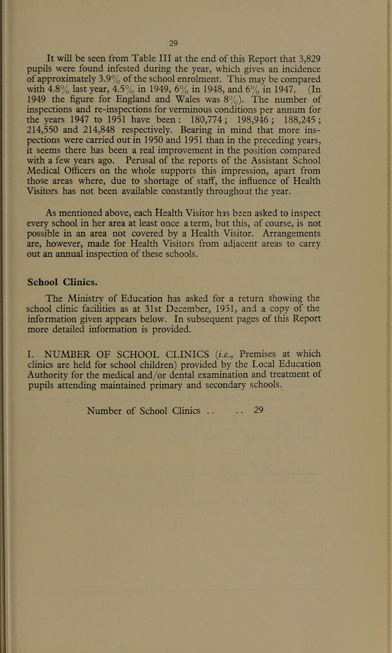 It will be seen from Table III at the end of this Report that 3,829 pupils were found infested during the year, which gives an incidence of approximately 3.9% of the school enrolment. This may be compared with 4.8% last year, 4.5% in 1949, 6% in 1948, and 6% in 1947. (In 1949 the figure for England and Wales was 8%). The number of inspections and re-inspections for verminous conditions per annum for the years 1947 to 1951 have been: 180,774; 198,946; 188,245; 214,550 and 214,848 respectively. Bearing in mind that more ins- pections were carried out in 1950 and 1951 than in the preceding years, it seems there has been a real improvement in the position compared with a few years ago. Perusal of the reports of the Assistant School Medical Officers on the whole supports this impression, apart from those areas where, due to shortage of staff, the influence of Health Visitors has not been available constantly throughout the year. As mentioned above, each Health Visitor has been asked to inspect every school in her area at least once a term, but this, of course, is not possible in an area not covered by a Health Visitor. Arrangements are, however, made for Health Visitors from adjacent areas to carry out an annual inspection of these schools. School Clinics. The Ministry of Education has asked for a return showing the school clinic facihties as at 31st December, 1951, and a copy of the information given appears below. In subsequent pages of tffis Report more detailed information is provided. I. NUMBER OF SCHOOL CLINICS (z.e.. Premises at which clinics are held for school children) provided by the Local Education Authority for the medical and/or dental examination and treatment of pupils attending maintained primary and secondary schools. Number of School Clinics .. 29