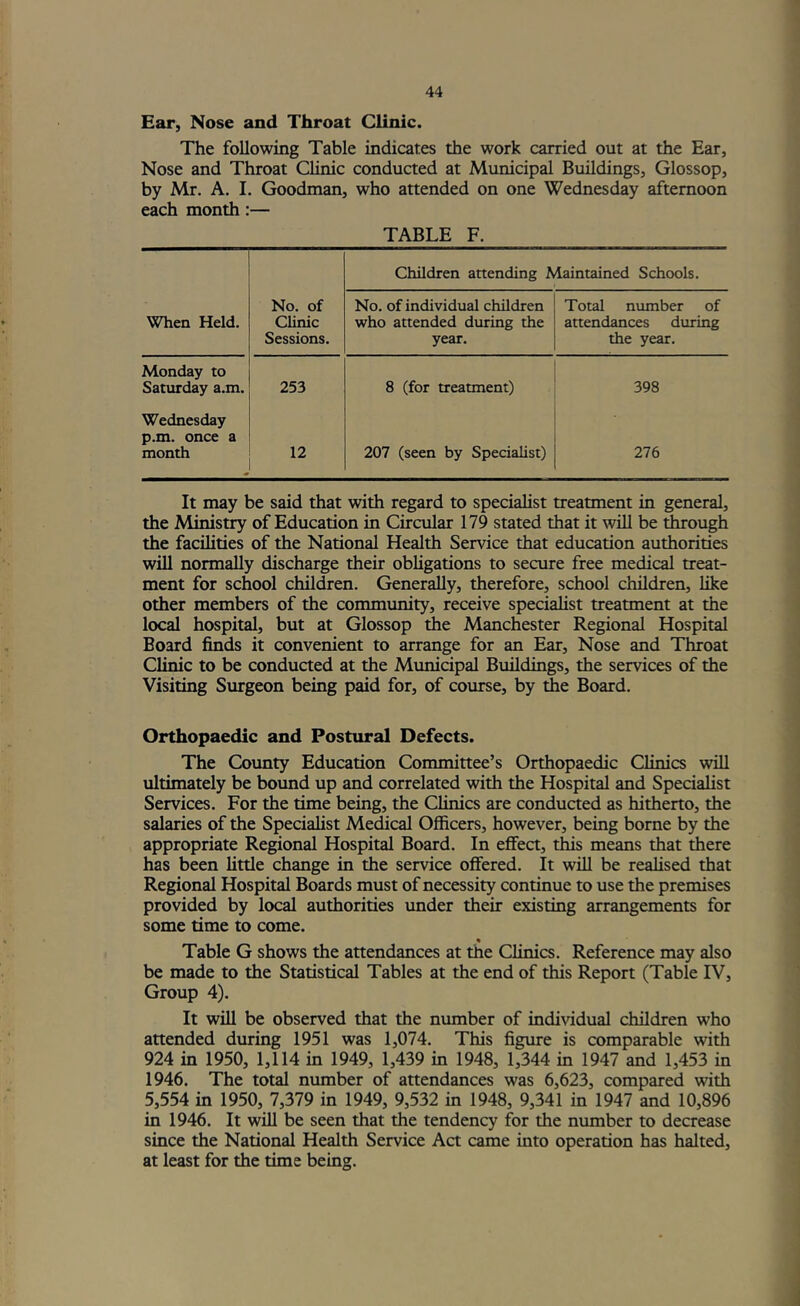 Ear, Nose and Throat Clinic. The following Table indicates the work carried out at the Ear, Nose and Throat Clinic conducted at Municipal Buildings, Glossop, by Mr. A. 1. Goodman, who attended on one Wednesday afternoon each month:— TABLE F. Children attending Maintained Schools. When Held. No. of Clinic Sessions. No. of individual children who attended during the year. Total number of attendances during the year. Monday to Saturday a.m. 253 8 (for treatment) 398 Wednesday p.m. once a month 12 207 (seen by Specialist) 276 It may be said that with regard to specialist treatment in general, the Ministry of Education in Circular 179 stated that it wiU be through the facilities of the National Health Service that education authorities will normally discharge their obligations to secure free medical treat- ment for school children. Generally, therefore, school children, like other members of the community, receive specialist treatment at the local hospital, but at Glossop the Manchester Regional Hospital Board finds it convenient to arrange for an Ear, Nose and Tlu-oat Clinic to be conducted at the Municipal Buildings, the services of the Visiting Surgeon being paid for, of course, by the Board. Orthopaedic and Postural Defects. The County Education Committee’s Orthopaedic Clinics will ultimately be bound up and correlated with the Hospital and Specialist Services. For the time being, the Clinics are conducted as hitherto, the salaries of the Specialist Medical Officers, however, being borne by the appropriate Regional Hospital Board. In effect, this means that there has been little change in the service offered. It will be realised that Regional Hospital Boards must of necessity continue to use the premises provided by local authorities vmder their existing arrangements for some time to come. • Table G shows the attendances at the Clinics. Reference may also be made to the Statistical Tables at the end of this Report (Table IV, Group 4). It will be observed that the number of individual children who attended during 1951 was 1,074. This figure is comparable with 924 in 1950, 1,114 in 1949, 1,439 in 1948, 1,344 in 1947 and 1,453 in 1946. The total number of attendances was 6,623, compared with 5,554 in 1950, 7,379 in 1949, 9,532 in 1948, 9,341 in 1947 and 10,896 in 1946. It will be seen that the tendency for the number to decrease since the National Health Service Act came into operation has halted, at least for the time being.