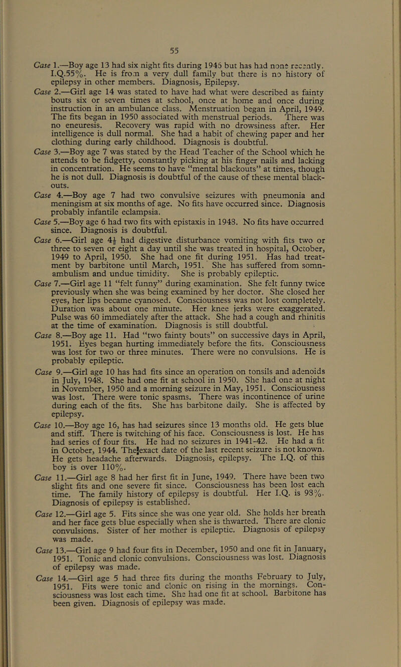 Case 1.—Boy age 13 had six night fits during 1945 but has had non* recently. I.Q.55%. He is fro.Ti a very dull family but there is no history of epilepsy in other members. Diagnosis, Epilepsy. Case 2.—Girl age 14 was stated to have had what were described as fainty bouts six or seven times at school, once at home and once during instruction in an ambulance class. Menstruation began in April, 1949. The fits began in 1950 associated with menstrual periods. There was no eneuresis. Recovery was rapid with no drowsiness after. Her intelligence is dull normal. She had a habit of chewing paper and her clothing during early childhood. Diagnosis is doubtful. Case 3.—Boy age 7 was stated by the Head Teacher of the School which he attends to be fidgetty, constantly picking at his finger nails and lacking in concentration. He seems to have “mental blackouts” at times, though he is not dull. Diagnosis is doubtful of the cause of these mental black- outs. Case 4.—Boy age 7 had two convulsive seizures with pneumonia and meningism at six months of age. No fits have occurred since. Diagnosis probably infantile eclampsia. Case 5.—Boy age 6 had two fits with epistaxis in 1948. No fits have occurred since. Diagnosis is doubtful. Case 6.—Girl age 4^ had digestive disturbance vomiting with fits two or three to seven or eight a day until she was treated in hospital, October, 1949 to April, 1950. She had one fit during 1951. Has had treat- ment by barbitone until March, 1951. She has suffered from sonrn- ambulism and undue timidity. She is probably epileptic. Case 7.—Girl age 11 “felt funny” during examination. She felt funny twice previously when she was being examined by her doctor. She closed her eyes, her lips became cyanosed. Consciousness was not lost completely. Duration was about one minute. Her knee jerks were exaggerated. Pulse was 60 immediately after the attack. She had a cough and rhinitis at the time of examination. Diagnosis is still doubtful. Case 8.—Boy age 11. Had “two fainty bouts” on successive days in April, 1951. Eyes began hurting immediately before the fits. Consciousness was lost for two or three minutes. There were no convulsions. He is probably epileptic. Case 9.—Girl age 10 has had fits since an operation on tonsils and adenoids in July, 1948. She had one fit at school in 1950. She had one at night in November, 1950 and a morning seizure in May, 1951. Consciousness was lost. There were tonic spasms. There was incontinence of urine during each of the fits. She has barbitone daily. She is affected by epilepsy. Case 10.—Boy age 16, has had seizures since 13 months old. He gets blue and stiff. There is twitching of his face. Consciousness is lost. He has had series of four fits. He had no seizures in 1941-42. He had a fit in Oaober, 1944. Thejexact date of the last recent seizure is not known. He gets headache afterwards. Diagnosis, epilepsy. The I.Q. of this boy is over 110%. Case 11.—Girl age 8 had her first fit in June, 1949. There have been two slight fits and one severe fit since. Consciousness has been lost each time. The family history of epilepsy is doubtful. Her I.Q. is 93%. Diagnosis of epilepsy is established. Case 12.—Girl age 5. Fits since she was one year old. She holds her breath and her face gets blue especially when she is thwarted. There are clonic convulsions. Sister of her mother is epileptic. Diagnosis of epilepsy was made. Case 13.—Girl age 9 had four fits in December, 1950 and one fit in January, 1951. Tonic and clonic convulsions. Consciousness was lost. Diagnosis of epilepsy was made. Case 14.—Girl age 5 had three fits during the months February to July, 1951. Fits were tonic and clonic on rising in the mornings. Con- sciousness was lost each time. She had one fit at school. Barbitone has been given. Diagnosis of epilepsy was made.