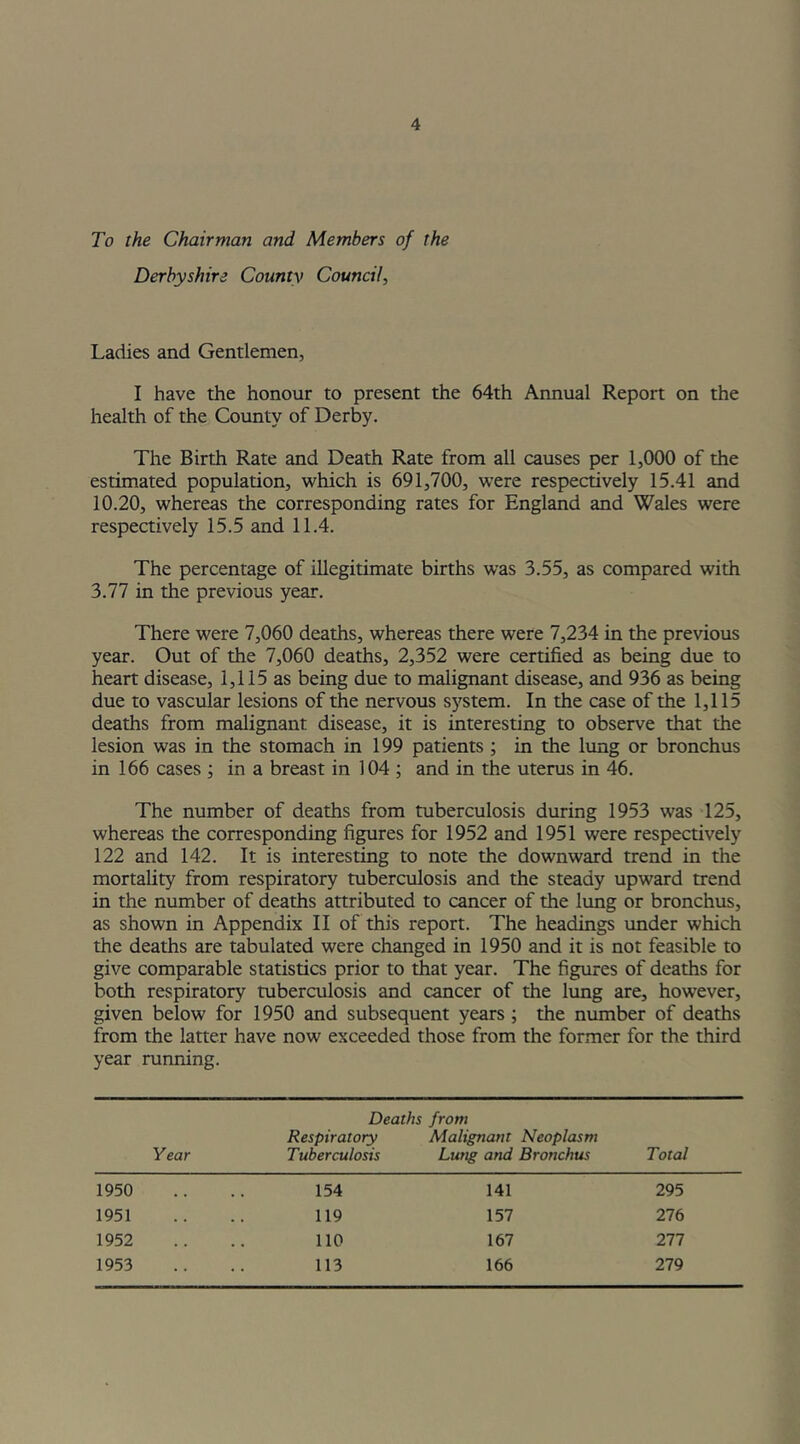 To the Chairman and Members of the Derbyshire County Council, Ladies and Gentlemen, I have the honour to present the 64th Annual Report on the health of the County of Derby. The Birth Rate and Death Rate from all causes per 1,000 of the estimated population, which is 691,700, were respectively 15.41 and 10.20, whereas the corresponding rates for England and Wales were respectively 15.5 and 11.4. The percentage of illegitimate births was 3.55, as compared with 3.77 in the previous year. There were 7,060 deaths, whereas there were 7,234 in the previous year. Out of the 7,060 deaths, 2,352 were certified as being due to heart disease, 1,115 as being due to malignant disease, and 936 as being due to vascular lesions of the nervous S3'stem. In the case of the 1,115 deaths from malignant disease, it is interesting to observe that the lesion was in the stomach in 199 patients; in the lung or bronchus in 166 cases ; in a breast in 104 ; and in the uterus in 46. The number of deaths from tuberculosis during 1953 was 125, whereas the corresponding figures for 1952 and 1951 were respectively 122 and 142. It is interesting to note the downward trend in the mortality from respiratory tuberculosis and the steady upward trend in the number of deaths attributed to cancer of the lung or bronchus, as shown in Appendix II of this report. The headings under which the deaths are tabulated were changed in 1950 and it is not feasible to give comparable statistics prior to that year. The figures of deaths for both respiratory tuberculosis and cancer of the lung are, however, given below for 1950 and subsequent years ; the number of deaths from the latter have now exceeded those from the former for the third year running. Deaths from Respiratory Malignant Neoplasm Year Tuberculosis Lung and Bronchus Total 1950 154 141 295 1951 119 157 276 1952 no 167 277 1953 113 166 279