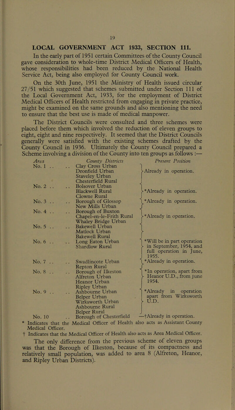 LOCAL GOVERNMENT ACT 1933, SECTION 111. In the early part of 1951 certain Committees of the County Council gave consideration to whole-time District Medical Officers of Health, whose responsibilities had been reduced by the National Health Service Act, being also employed for County Council work. On the 30th June, 1951 the Ministry of Health issued circular 27/51 which suggested that schemes submitted under Section 111 of the Local Government Act, 1933, for the employment of District Medical Officers of Health restricted from engaging in private practice, might be examined on the same grounds and also mentioning the need to ensure that the best use is made of medical manpower. The District Councils were consulted and three schemes were placed before them which involved the reduction of eleven groups to eight, eight and nine respectively. It seemed that the District Councils generally were satisfied with the existing schemes drafted by the Coimty Council in 1936. Ultimately the County Council prepared a Scheme involving a division of the County into ten groups as follows :— * Area No. 1 No. 2 No. 3 No. 4 No. 5 No. 6 County Districts Clay Cross Urban Dronfield Urban Staveley Urban Chesterfield Rural Bolsover Urban Blackwell Rural Clowne Rural Borough of Glossop New Mills Urban Borough of Buxton Chapel-en-le-Frith Rural Whaley Bridge Urban Bakewell Urban Matlock Urban Bakewell Rural Long Eaton Urban Shardlow Rural Present Position ► Already in operation. < >-*Already in operation. Already in operation. ► *Already in operation. ♦Will be in part operation >■ in September, 1954, and full operation in June, 1955. No. 7 .. .. Swadlincote Urban Repton Rural No. 8 .. .. Borough of Ilkeston Alfreton Urban Heanor Urban Ripley Urban No. 9 .. .. Ashbourne Urban Belper Urban Wirksworth Urban Ashbourne Rural Belper Rural No. 10 .. Borough of Chesterfield indicates that the Medical Officer of Health Vledical Officer. ♦Already in operation. ♦In operation, apart from Heanor U.D., from June 1954. ♦Already in operation apart from Wirksworth V U.D. —tAlready in operation, also acts as Assistant County t Indicates that the Medical Officer of Health also acts as Area Medical Officer. The only difference from the previous scheme of eleven groups was that the Borough of Ilkeston, because of its compactness and relatively small population, was added to area 8 (Alfreton, Heanor, and Ripley Urban Districts). I