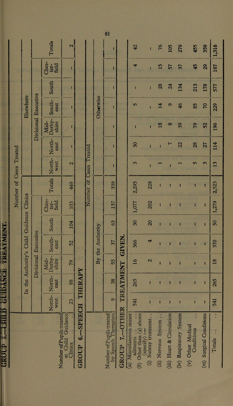 fie; H X u u X Oh C/5 (£> X X o o