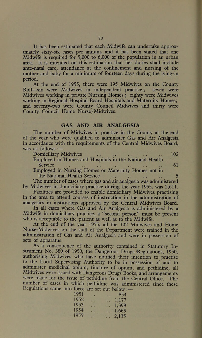 It has been estimated that each Midwife can undertake approx- imately sixty-six cases per annum, and it has been stated that one Midwife is required for 5,000 to 6,000 of the population in an urban area. It is intended on this estimation that her duties shall include ante-natal care, attendance at the confinement and nursing of the mother and baby for a minimum of fourteen days during the lying-in period. At the end of 1955, there were 195 Mid wives on the County Roll—six were Midwives in independent practice; seven were Midwives working in private Nursing Homes ; eighty were Midwives working in Regional Hospital Board Hospitals and Maternity Homes; and seventy-two were Covmty Council Midwives and thirty were County Council Home Nurse/Midwives. GAS AND AIR ANALGESIA The number of Midwives in practice in the County at the end of the year who were qualified to administer Gas and Air Analgesia in accordance with the requirements of the Central Midwives Board, was as follows :— Domiciliary Midwives .. .. .. .. .. 102 Employed in Homes and Hospitals in the National Health Service .. .. .. .. .. .. .. 61 Employed in Nursing Homes or Maternity Homes not in the National Health Service .. .. .. .. 5 The number of cases where gas and air analgesia was administered by Midwives in domiciliary practice during the year 1955, was 2,611. Facilities are provided to enable domiciliary Midwives practising in the area to attend courses of instruction in the administration of analgesics in institutions approved by the Central Midwives Board. In all cases where Gas and Air Analgesia is administered by a Midwife in domiciliary practice, a “second person” must be present who is acceptable to the patient as well as to the Midwife. At the end of the year 1955, all the 102 Midwives and Home Nurse-Midwives on the staff of the Department were trained in the administration of Gas and Air Analgesia and were in possession of sets of apparatus. As a consequence of the authority contained in Statutory In- strument No. 380 of 1950, the Dangerous Drugs ^Regulations, 1950, authorising Midwives who have notified their intention to practise to the Local Supervising Authority to be in possession of and to administer medicinal opium, tincture of opium, and pethidine, all Midwives were issued with Dangerous Drugs Books, and arrangements were made for the issue of pethidine from the Central Office. The number of cases in which pethidine was administered since these Regulations came into force are set out below :— 1951 .. .. 854 1952 .. .. 1,177 1953 .. 1,399 1954 .. .. 1,665 1955 .. .. 2,135