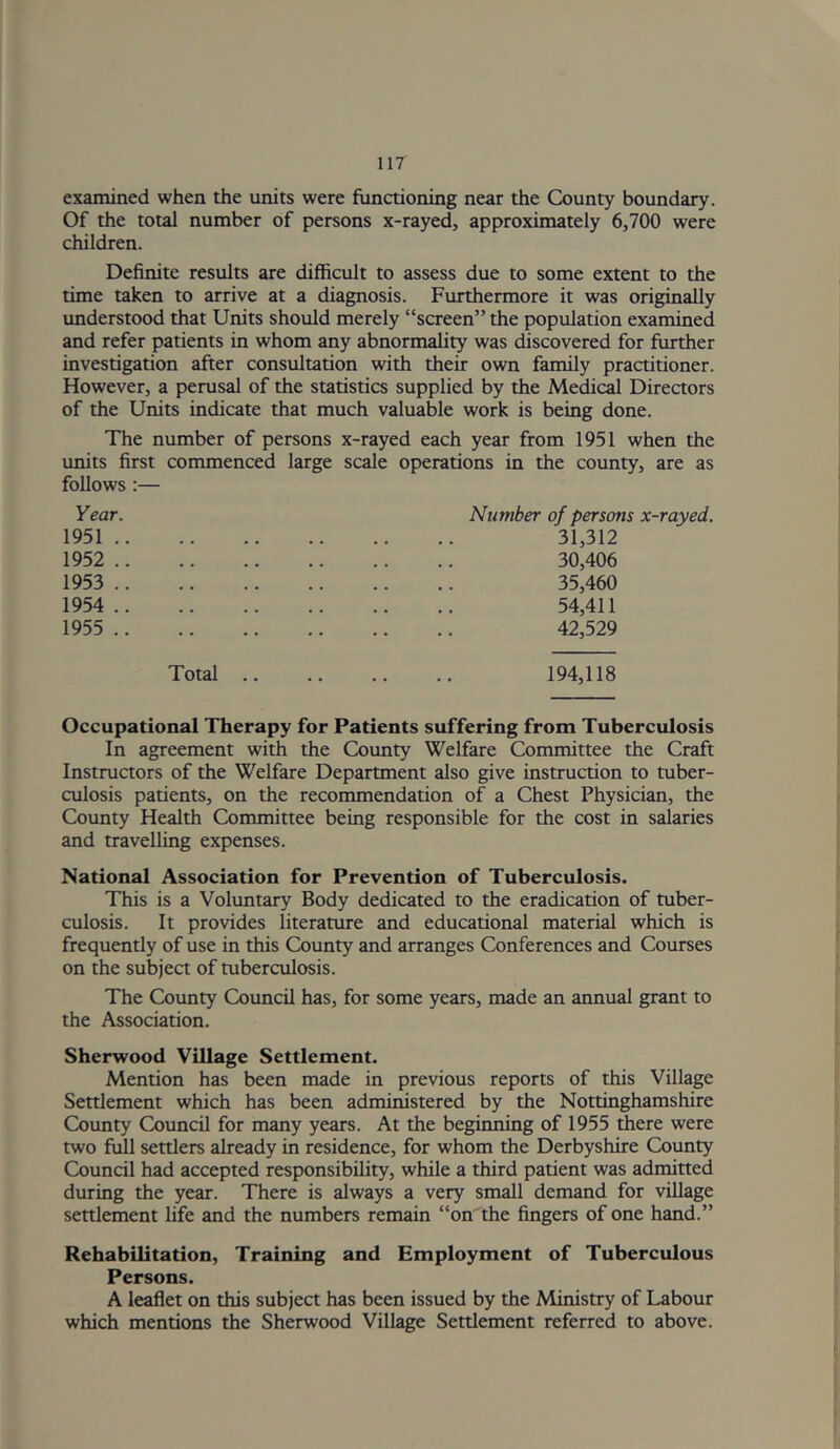 examined when the units were functioning near the County boundary. Of the total number of persons x-rayed, approximately 6,700 were children. Definite results are difficult to assess due to some extent to the time taken to arrive at a diagnosis. Furthermore it was originally understood that Units should merely “screen” the population examined and refer patients in whom any abnormality was discovered for further investigation after consultation with their own family practitioner. However, a perusal of the statistics supplied by the Medical Directors of the Units indicate that much valuable work is being done. The number of persons x-rayed each year from 1951 when the units first commenced large scale operations in the county, are as follows :— Year. 1951 . 1952 . 1953 . 1954 . 1955 . Total 194,118 Number of persons x-rayed. 31,312 30,406 35,460 54,411 42,529 Occupational Therapy for Patients suffering from Tuberculosis In agreement with the County Welfare Committee the Craft Instructors of the Welfare Department also give instruction to tuber- culosis patients, on the recommendation of a Chest Physician, the County Health Committee being responsible for the cost in salaries and travelling expenses. National Association for Prevention of Tuberculosis. This is a Voluntary Body dedicated to the eradication of tuber- culosis. It provides literature and educational material which is frequently of use in this County and arranges Conferences and Courses on the subject of tuberculosis. The County Council has, for some years, made an annual grant to the Association. Sherwood Village Settlement. Mention has been made in previous reports of this Village Settlement which has been administered by the Nottinghamshire County Council for many years. At the beginning of 1955 there were two full settlers already in residence, for whom the Derbyshire County Council had accepted responsibility, while a third patient was admitted during the year. There is always a very small demand for village settlement life and the numbers remain “on'the fingers of one hand.” Rehabilitation, Training and Employment of Tuberculous Persons. A leaflet on this subject has been issued by the Ministry of Labour which mentions the Sherwood Village Settlement referred to above.