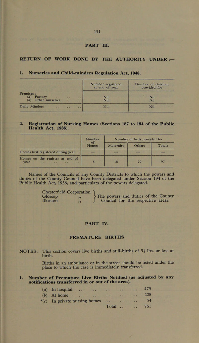 PART III. RETURN OF WORK DONE BY THE AUTHORITY UNDER 1. Nurseries and Child-minders Regulation Act, 1948. Premises : (а) Factory (б) Other nurseries Number registered at end of year Number of children provided for NU. NU. NU. NU. Daily Minders Nil. NU. 2. Registration of Nursing Homes (Sections 187 to 194 of the Public Health Act, 1936). Number of Homes Number of beds provided for Maternity Others Totals Homes first registered during year .. — — — — Homes on the register at end of year 6 18 79 97 Names of the Councils of any County Districts to which the powers and duties of the County Council have been delegated under Section 194 of the Public Health Act, 1936, and particulars of the powers delegated. Chesterfield Corporation I Glossop ,, >The powers and duties of the County Ilkeston ,, J Council for the respective areas. PART IV. PREMATURE BIRTHS NOTES : This section covers live births and still-births of 5i lbs. or less at birth. Births in an ambulance or in the street should be listed under the place to which the case is immediately transferred. 1. Number of Premature Live Births Notified (as adjusted by any notifications transferred in or out of the area). (a) In hospital 479 (b) At home 228 Xc) In private nursing homes 54