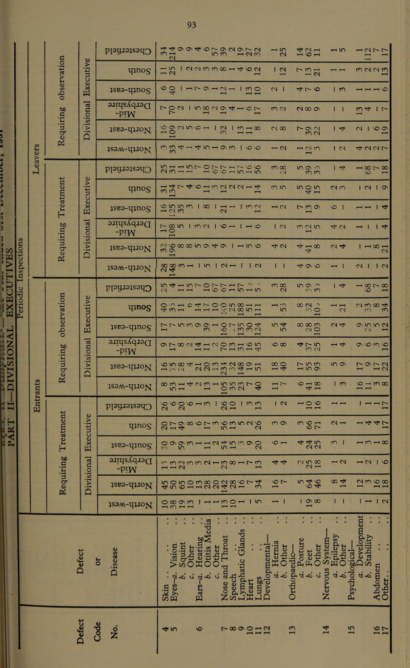 c o > Si O to c 3 a* o d o CQ to c d u* o D w 3 a V X m CQ c o * > • ^ Q u > 3 u u X U ”« c o > 5 ppip31S3q3 xpnos jSB3-qjnos 3JiqSiiqj3Q -PIW aSB3-qjJOM JS3M-XpJ0{q ppgj3as3q3 ipnos jSB3-qjnos 3JTqsAqj3Q -PIW jsBa-qwo^q T»< Tt o\ 0\ T)< VO Os O OM^ C'l --c in Tj< CM men >-1 CMcn cm 'i vo £J ^ F-< in ^ 'in icsc^cnmoo^Tj^voc^ ic^ r^cn—« 1 CM ^ ^ ^ CM cn CM CM cn vogii-ic^o—icM^icno cmi ■^r^'o icn .-i.-11-no ^ i-H ^ f—I pcs I in00<N o\^cocq cjoocn i i I *-H f-M 1-H vogscMmvOr-vicMicn—ic» cmoo c^oscm i^a* cmisoos cn>—ii—I cncM ^ cnmr)<i-iTj<in,-(C3\cn ivovo -hcm --icMcn icm savcMcMt^ cn ^ m-H>-Hmt^or^t^'-ir^vo'0 cnoo mo\m itji i-iooi>oo cMcn—I'-* rtvovor-imi—im cm cnen so ^ ^^r^Ti'vO'-HcncMcMCM'-iTti enm mom cMcn icm 10 cn cn i-H »—( »-H vommcniooi»-ii-i|cnfM i-hcm c^cnos 01 i-i—(|tj< < CM cn CM c-H 1—( t^comicncMlvo^li-ivo Icm cncMm ^cm I'sJ' cMvooooomosT)<os i>-(mvo ^tcM CM'S* |i-ioor-i cn Ov sS* CM lS3AV-qxio^q oooocn^imicM'-iiicM 11 ■^fovvo .-<1 cmiIcm CM ^ •h tci :Ph c o CQ > Xi o to c 3 cr P^ d cd to d 3 o* o p^ ppgj9jS3q3 inr}<^inr^ot^r^»-‘t^'^ '' cnoo inoN'^ i-«oot^oo (N ^voo»—•in'-Hin oicn vo »-h ipnos O OTf^h-oomoor^—« im 00 CM -■ CM cn 00 m cn o CM cn cn jSB3-qjnos m cn os os--I o m o m'j' oooocn cM'^t os m m cm <-( cnoicncncM m cmo cm—i 3JiqsAqj3Q -PIW Os n-00 CM ^CM o cn •-I so m sooo s^r^m --i-cj* ossoenso cnoj vo in 00 ^ o cn ^ nj 00 O'»-H oo o m cn m o> >• c<i i-Hi-.eN CNCN—'cnm^i-Hin f-nrf ^lno^ i-h <N ^ aS9M-ipJOi^ CO m hh Tt m cn i-H in in cn o *-<1^ vo^oo i cn vo—<cnoo in »-• ^ o cn cs ^ ^1-* 1-H ^ Pl3ip31S3q3 sosooso^cn |soo icncn i CM CM CM '-I ^ CM ^ O SO • I 1-H ^ qjnos o O'00 so cn so cn m CM so m CM ^ T)< m ^ CM Os cn so r-C CM.-. --H T). T}< so C^ rH jSB3-qjnos o Os c3s cn f-i ^ CM m cn Os o o css m i-c m >—I CM ^ •si'•'j'm cn I rtcn.^00 CM CM 3JiqsXqj3Q -PIW c'cn'NcciccicM’-iccioo'-ic^cn Tf .-c rH CM CM hH •si' cMmoo hhcm rH cm iso CM rH JSB3-qUOfsI m o m o cn 00 o CM 00 so ch r}' so TT m so rH rH CM CM •'!' CM rH CO rH fH mSO 00CM CC1 so 00 so 'I' rH rH t-H rH jssM-qwo^q OOOOSCn IrHrHCnOrH |m rH ^ cn ^ ^ ^ r-H I I o\oo II 1 I fj ,o In o ed . ^ •3 s .1 S'C.g ii 'O ;4-§ !0 d ^ • arfi v> g>«> Vi wJh’S^ coil r. <!> 1 « o c'S §>« u I iMIJp s* a . o Q O I ^ , I b •S i g S3-3 S ts O’StSpHO'^pqO'aQw 0 . « . . S . . 4> . «0.g«v>?Q><)0<3>QQ • o P ^ m M C “ ^ xc3 O Z qS CO « f s Z Q U