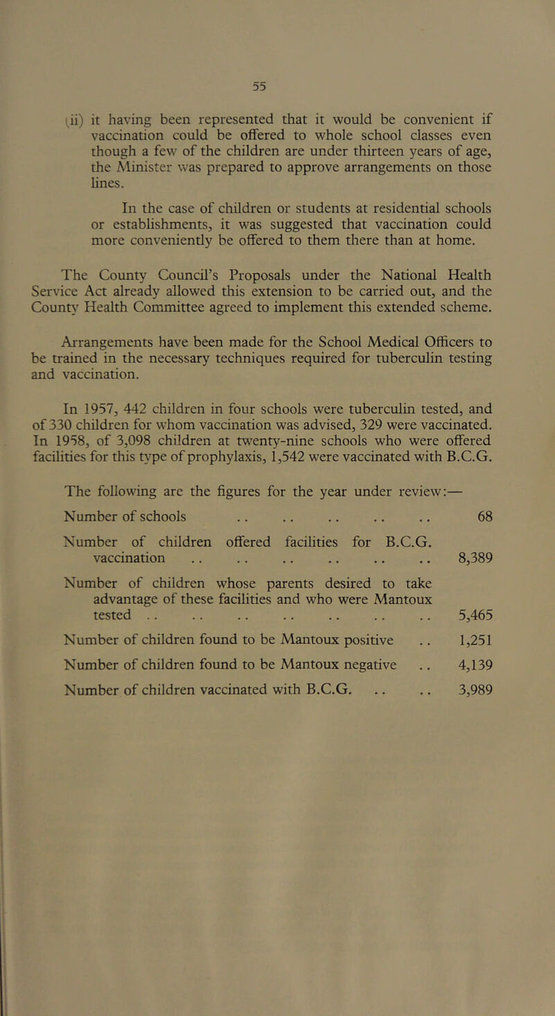 (u) it having been represented that it would be convenient if vaccination could be offered to whole school classes even though a few of the children are under thirteen years of age, the Minister was prepared to approve arrangements on those lines. In the case of children or students at residential schools or establishments, it was suggested that vaccination could more conveniently be offered to them there than at home. The County Council’s Proposals under the National Health Service Act already allowed this extension to be carried out, and the County7 Health Committee agreed to implement this extended scheme. Arrangements have been made for the School Medical Officers to be trained in the necessary techniques required for tuberculin testing and vaccination. In 1957, 442 children in four schools were tuberculin tested, and of 330 children for whom vaccination was advised, 329 were vaccinated. In 1958, of 3,098 children at twenty-nine schools who were offered facilities for this type of prophylaxis, 1,542 were vaccinated with B.C.G. The following are the figures for the year under review:— Number of schools .. .. .. .. .. 68 Number of children offered facilities for B.C.G. vaccination .. .. .. .. .. .. 8,389 Number of children whose parents desired to take advantage of these facilities and who were Mantoux tested .. .. .. .. .. .. .. 5,465 Number of children found to be Mantoux positive .. 1,251 Number of children found to be Mantoux negative .. 4,139 Number of children vaccinated with B.C.G. .. .. 3,989