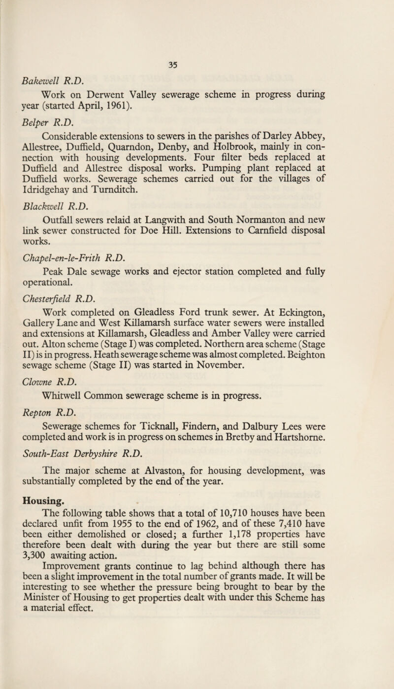 Bakewell R.D. Work on Derwent Valley sewerage scheme in progress during year (started April, 1961). Belper R.D. Considerable extensions to sewers in the parishes of Darley Abbey, Allestree, Duffield, Quarndon, Denby, and Holbrook, mainly in con¬ nection with housing developments. Four filter beds replaced at Duffield and Allestree disposal works. Pumping plant replaced at Duffield works. Sewerage schemes carried out for the villages of Idridgehay and Tumditch. Blackwell R.D. Outfall sewers relaid at Langwith and South Normanton and new link sewer constructed for Doe Hill. Extensions to Carnfield disposal works. Chapel-en-le-Frith R.D. Peak Dale sewage works and ejector station completed and fully operational. Chesterfield R.D. Work completed on Gleadless Ford trunk sewer. At Eckington, Gallery Lane and West Killamarsh surface water sewers were installed and extensions at Killamarsh, Gleadless and Amber Valley were carried out. Alton scheme (Stage I) was completed. Northern area scheme (Stage II) is in progress. Heath sewerage scheme was almost completed. Beighton sewage scheme (Stage II) was started in November. Clowne R.D. Whitwell Common sewerage scheme is in progress. Repton R.D. Sewerage schemes for Ticknall, Findem, and Dalbury Lees were completed and work is in progress on schemes in Bretby and Hartshome. South-East Derbyshire R.D. The major scheme at Alvaston, for housing development, was substantially completed by the end of the year. Housing. The following table shows that a total of 10,710 houses have been declared unfit from 1955 to the end of 1962, and of these 7,410 have been either demolished or closed; a further 1,178 properties have therefore been dealt with during the year but there are still some 3,300 awaiting action. Improvement grants continue to lag behind although there has been a slight improvement in the total number of grants made. It will be interesting to see whether the pressure being brought to bear by the Minister of Housing to get properties dealt with under this Scheme has a material effect.