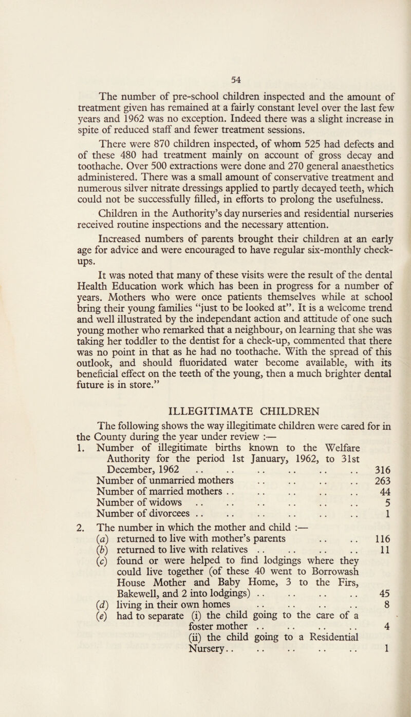 The number of pre-school children inspected and the amount of treatment given has remained at a fairly constant level over the last few years and 1962 was no exception. Indeed there was a slight increase in spite of reduced staff and fewer treatment sessions. There were 870 children inspected, of whom 525 had defects and of these 480 had treatment mainly on account of gross decay and toothache. Over 500 extractions were done and 270 general anaesthetics administered. There was a small amount of conservative treatment and numerous silver nitrate dressings applied to partly decayed teeth, which could not be successfully filled, in efforts to prolong the usefulness. Children in the Authority’s day nurseries and residential nurseries received routine inspections and the necessary attention. Increased numbers of parents brought their children at an early age for advice and were encouraged to have regular six-monthly check¬ ups. It was noted that many of these visits were the result of the dental Health Education work which has been in progress for a number of years. Mothers who were once patients themselves while at school bring their young families “just to be looked at”. It is a welcome trend and well illustrated by the independant action and attitude of one such young mother who remarked that a neighbour, on learning that she was taking her toddler to the dentist for a check-up, commented that there was no point in that as he had no toothache. With the spread of this outlook, and should fluoridated water become available, with its beneficial effect on the teeth of the young, then a much brighter dental future is in store.” ILLEGITIMATE CHILDREN the 1. 2. The following shows the way illegitimate children were cared for in County during the year under review :— Number of illegitimate births known to the Welfare Authority for the period 1st January, 1962, to 31st December, 1962 .. .. .. .. .. .. 316 Number of unmarried mothers .. .. .. .. 263 Number of married mothers. .. .. 44 Number of widows. .. 5 Number of divorcees .. .. .. .. .. .. 1 The number in which the mother and child :— (a) returned to live with mother’s parents .. .. 116 (b) returned to live with relatives .. .. .. .. 11 (c) found or were helped to find lodgings where they could live together (of these 40 went to Borrowash House Mother and Baby Home, 3 to the Firs, Bakewell, and 2 into lodgings) .. .. .. .. 45 (d) living in their own homes .. .. .. .. 8 (e) had to separate (i) the child going to the care of a foster mother .. .. .. .. 4 (ii) the child going to a Residential Nursery.. .. .. .. .. 1