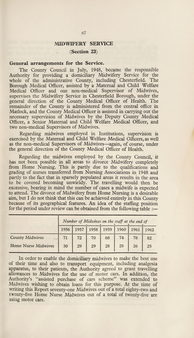 MIDWIFERY SERVICE , (Section 23) General arrangements for the Service. The County Council in July, 1948, became the responsible Authority for providing a domiciliary Midwifery Service for the whole of the administrative County, including Chesterfield. The Borough Medical Officer, assisted by a Maternal and Child Welfare Medical Officer and one non-medical Supervisor of Midwives, supervises the Midwifery Service in Chesterfield Borough, under the general direction of the County Medical Officer of Health. The remainder of the County is administered from the central office in Matlock, and the County Medical Officer is assisted in carrying out the necessary supervision of Midwives by the Deputy County Medical Officer, a Senior Maternal and Child Welfare Medical Officer, and two non-medical Supervisors of Midwives. Regarding midwives employed in Institutions, supervision is exercised by the Maternal and Child Welfare Medical Officers, as well as the non-medical Supervisors of Midwives—again, of course, under the general direction of the County Medical Officer of Health. Regarding the midwives employed by the County Council, it has not been possible in all areas to divorce Midwifery completely from Home Nursing. This is partly due to the qualifications and grading of nurses transferred from Nursing Associations in 1948 and partly to the fact that in sparsely populated areas it results in the area to be covered becoming unwieldy. The travelling would then be excessive, bearing in mind the number of cases a midwife is expected to attend. The divorce of Midwifery from Home Nursing is a desirable aim, but I do not think that this can be achieved entirely in this County because of its geographical features. An idea of the staffing position for the period under review can be obtained from the following table :— Number of Midwives • on the staff at the end of 1956 1957 1958 1959 1960 1961 1962 County Midwives 71 72 70 68 74 78 82 Home Nurse Midwives 30 29 29 28 28 26 25 In order to enable the domiciliary midwives to make the best use of their time and also to transport equipment, including analgesia apparatus, to their patients, the Authority agreed to grant travelling allowances to Midwives for the use of motor cars. In addition, the Authority’s “assisted purchase of cars scheme” was extended to Midwives wishing to obtain loans for this purpose. At the time of writing this Report seventy-one Midwives out of a total eighty-two and twenty-five Home Nurse Midwives out of a total of twenty-five are using motor cars.