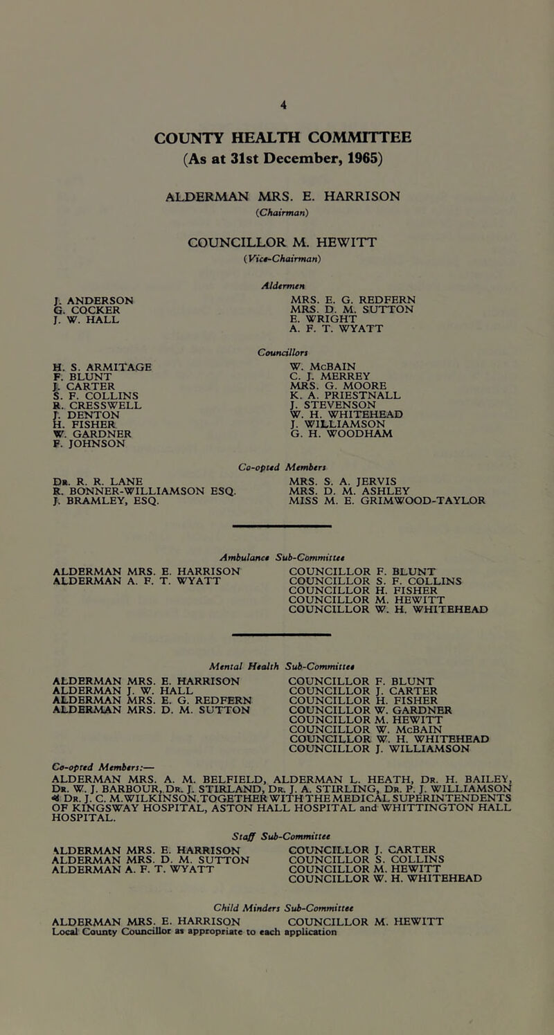COUNTY HEALTH COMMITTEE (As at 31st December, 1965) ALDERMAN MRS. E. HARRISON (Chairman) COUNCILLOR M. HEWITT ( Vice-Chairman) Aldermen J: ANDERSON G. COCKER J. W. HALL MRS. E. G. REDFERN MRS. D. M. SUTTON E. WRIGHT A. F. T. WYATT H. S. ARMITAGE F. BLUNT J. CARTER S. F. COLLINS R. CRESSWELL J. DENTON H. FISHER W. GARDNER F. JOHNSON Councillors W. McBAIN C. J. MERREY MRS. G. MOORE K. A. PRIESTNALL J. STEVENSON W. H. WHITEHEAD J. WILLIAMSON G. H. WOODHAM Co-opted Members D*. R. R. LANE MRS. S. A. JERVIS R. BONNER-WILLIAMSON ESQ. MRS. D. M. ASHLEY J. BRAMLEY, ESQ. MISS M. E. GRIMWOOD-TAYLOR Ambulance Sub-Committee ALDERMAN MRS. E. HARRISON COUNCILLOR F. BLUNT ALDERMAN A. F. T. WYATT COUNCILLOR S. F. COLLINS COUNCILLOR H. FISHER COUNCILLOR M. HEWITT COUNCILLOR W. H. WHITEHEAD Mental Health Sub-Committee ALDERMAN MRS. E. HARRISON ALDERMAN J. W. HALL ALDERMAN MRS. E. G. REDFERN ALDERMAN MRS. D. M. SUTTON COUNCILLOR F. BLUNT COUNCILLOR J. CARTER COUNCILLOR H. FISHER COUNCILLOR W. GARDNER COUNCILLOR M. HEWITT COUNCILLOR W. McBAIN COUNCILLOR W. H. WHITEHEAD COUNCILLOR J. WILLIAMSON Co-opted Members:— ALDERMAN MRS. A. M. BELFIELD, ALDERMAN L. HEATH, Dr. H. BAILEY, Dr. W. J. BARBOUR, Dr. J. STIRLAND, Dr. J. A. STIRLING, Dr. P. J. WILLIAMSON <«f Dr. J. C. M.WILKINSON.TOGETHER WITH THE MEDICAL SUPERINTENDENTS OF KINGSWAY HOSPITAL, ASTON HALL HOSPITAL and WHITTINGTON HALL HOSPITAL. Staff Sub-Committee \LDERMAN MRS. E. HARRISON COUNCILLOR J. CARTER ALDERMAN MRS. D. M. SUTTON COUNCILLOR S. COLLINS ALDERMAN A. F. T. WYATT COUNCILLOR M. HEWITT COUNCILLOR W. H. WHITEHEAD Child Minders Sub-Committee ALDERMAN MRS. E. HARRISON COUNCILLOR M. HEWITT Local County Councillor as appropriate to each application