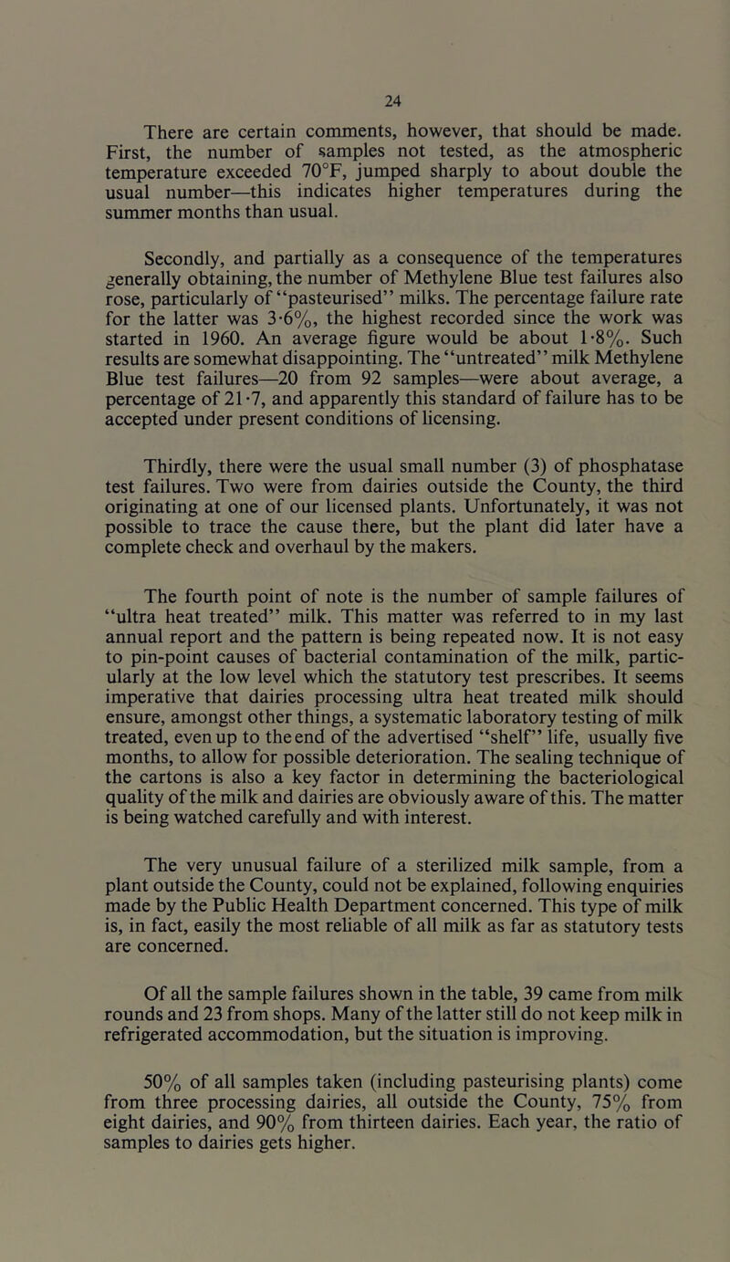 There are certain comments, however, that should be made. First, the number of samples not tested, as the atmospheric temperature exceeded 70°F, jumped sharply to about double the usual number—this indicates higher temperatures during the summer months than usual. Secondly, and partially as a consequence of the temperatures generally obtaining, the number of Methylene Blue test failures also rose, particularly of “pasteurised” milks. The percentage failure rate for the latter was 3-6%, the highest recorded since the work was started in 1960. An average figure would be about 1-8%. Such results are somewhat disappointing. The “untreated” milk Methylene Blue test failures—20 from 92 samples—were about average, a percentage of 21 -7, and apparently this standard of failure has to be accepted under present conditions of licensing. Thirdly, there were the usual small number (3) of phosphatase test failures. Two were from dairies outside the County, the third originating at one of our licensed plants. Unfortunately, it was not possible to trace the cause there, but the plant did later have a complete check and overhaul by the makers. The fourth point of note is the number of sample failures of “ultra heat treated” milk. This matter was referred to in my last annual report and the pattern is being repeated now. It is not easy to pin-point causes of bacterial contamination of the milk, partic- ularly at the low level which the statutory test prescribes. It seems imperative that dairies processing ultra heat treated milk should ensure, amongst other things, a systematic laboratory testing of milk treated, even up to the end of the advertised “shelf” life, usually five months, to allow for possible deterioration. The sealing technique of the cartons is also a key factor in determining the bacteriological quality of the milk and dairies are obviously aware of this. The matter is being watched carefully and with interest. The very unusual failure of a sterilized milk sample, from a plant outside the County, could not be explained, following enquiries made by the Public Health Department concerned. This type of milk is, in fact, easily the most reliable of all milk as far as statutory tests are concerned. Of all the sample failures shown in the table, 39 came from milk rounds and 23 from shops. Many of the latter still do not keep milk in refrigerated accommodation, but the situation is improving. 50% of all samples taken (including pasteurising plants) come from three processing dairies, all outside the County, 75% from eight dairies, and 90% from thirteen dairies. Each year, the ratio of samples to dairies gets higher.