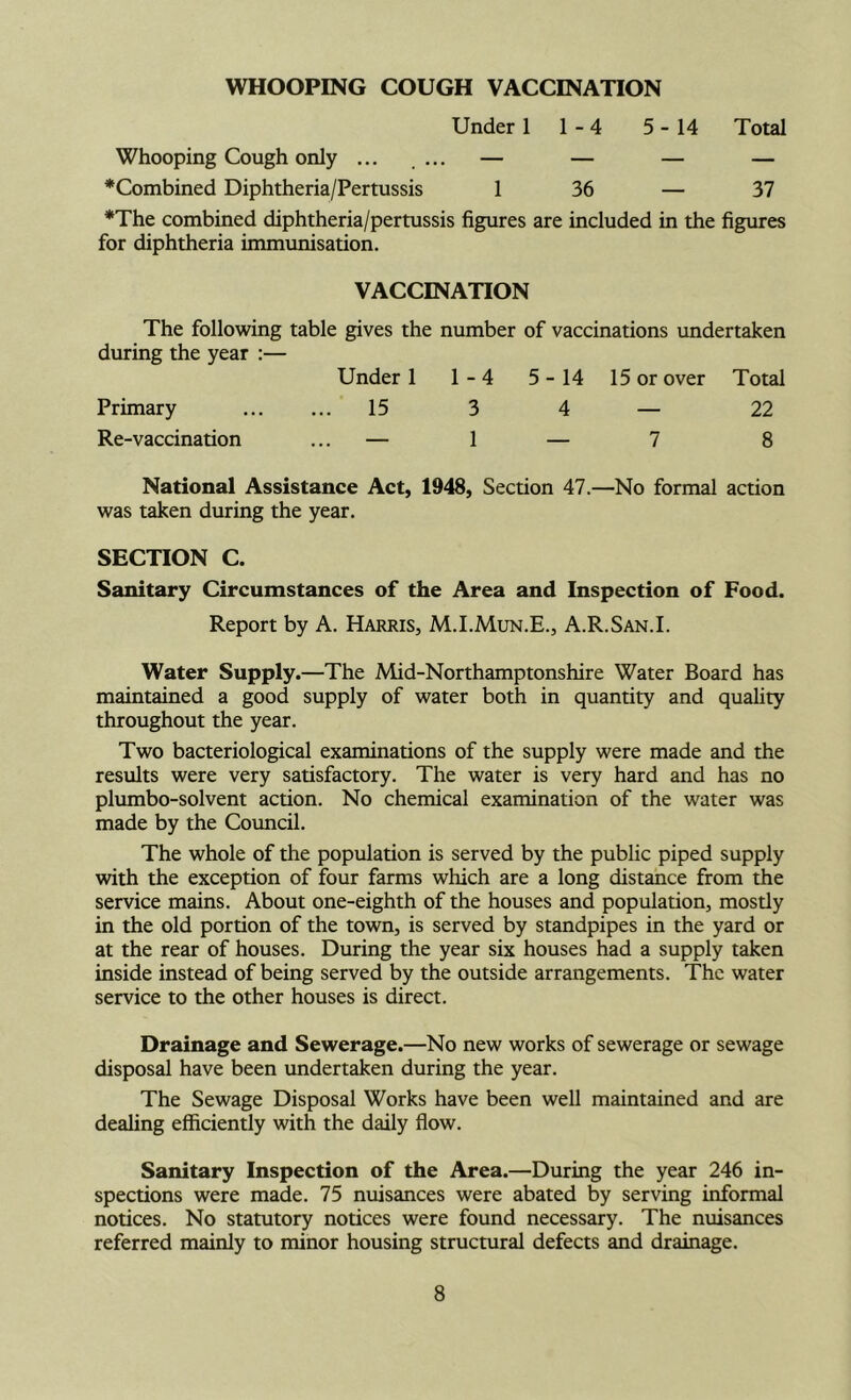WHOOPING COUGH VACCINATION Under 1 1-4 5-14 Total Whooping Cough only ... ... — — — — *Combined Diphtheria/Pertussis 1 36 — 37 *The combined diphtheria/pertussis figures are included in the figures for diphtheria immunisation. VACCINATION The following table gives the number of vaccinations undertaken during the year :— Under 1 1-4 5-14 15 or over Total Primary 15 3 4 — 22 Re-vaccination ... — 1 — 7 8 National Assistance Act, 1948, Section 47.—No formal action was taken during the year. SECTION C. Sanitary Circumstances of the Area and Inspection of Food. Report by A. Harris, M.I.Mun.E., A.R.San.I. Water Supply.—The Mid-Northamptonshire Water Board has maintained a good supply of water both in quantity and quality throughout the year. Two bacteriological examinations of the supply were made and the results were very satisfactory. The water is very hard and has no plumbo-solvent action. No chemical examination of the water was made by the Council. The whole of the population is served by the public piped supply with the exception of four farms which are a long distance from the service mains. About one-eighth of the houses and population, mostly in the old portion of the town, is served by standpipes in the yard or at the rear of houses. During the year six houses had a supply taken inside instead of being served by the outside arrangements. The water service to the other houses is direct. Drainage and Sewerage.—No new works of sewerage or sewage disposal have been undertaken during the year. The Sewage Disposal Works have been well maintained and are dealing efficiently with the daily flow. Sanitary Inspection of the Area.—During the year 246 in- spections were made. 75 nuisances were abated by serving informal notices. No statutory notices were found necessary. The nuisances referred mainly to minor housing structural defects and drainage.