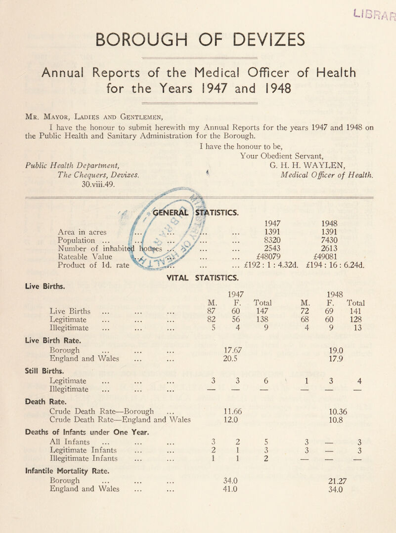 BOROUGH OF DEVIZES r> Annual Reports of the Medical Officer of Health for the Years 1947 and 1948 Mr. Mayor, I^adies and Gentlemen, I have the honour to submit herewith my Annual Reports for the years 1947 and 1948 on the Public Health and Sanitary Administration for the Borough. I have the honour to be. Your Obedient Servant, Public Health Department, G. H. H. WAYREN, The Chequers, Devizes. ^ Medical Officer of Health. 30.viii.49. GENERAL | STATISTICS. / Area in acres Population ... Number of inhabited houses ..f Rateable Value Product of Id. rate •jL ^ I 5^ 1947 1948 1391 1391 8320 7430 2543 2613 £48079 £49081 £192 : 1 : 4.32d. £194: 16 VITAL STATISTICS. Live Births. M. 1947 F. Total M. 1948 F. Total Live Births 87 60 147 72 69 141 Legitimate 82 56 138 68 60 128 Illegitimate 5 4 9 4 9 13 Live Birth Rate. Borough England and Wales 17.67 20.5 19.0 17.9 Still Births, Legitimate 3 3 6 1 3 4 Illegitimate — — — — — — Death Rate. Crude Death Rate—Borough Crude Death Rate—England and Wales 11.66 12.0 10.36 10.8 Deaths of Infants under One Year. All Infants 3 2 5 3 3 Legitimate Infants 2 1 3 3 — 3 Illegitimate Infants 1 1 2 — — — Infantile Mortality Rate. Borough England and Wales 34.0 41.0 21.27 34.0