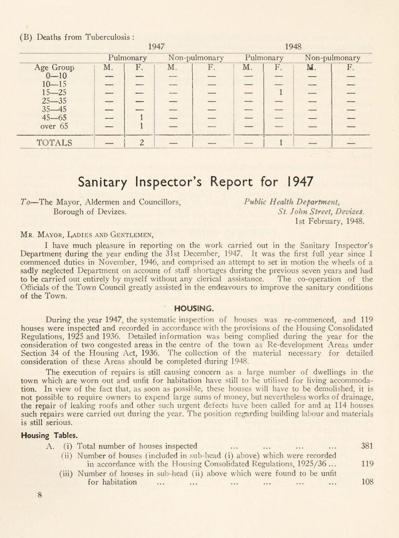 (B) Deaths from Tuberculosis : 1947 1948 Pulmonary Non-pulmonary Pulmonary Non-pulmonary Age Group 0—10 10—15 M. F. M. F. M. F. M. F. — — — ------ — ■ 15—25 — — — — — 1 — — 25—35 — — — — — _ — 35—45 — — — — — — — —- 45—65 — 1 — — — — — — over 65 — 1 — — — — — — TOTALS — 2 — — — 1 — — Sanitary Inspector’s Report for 1947 T0—The Mayor, Aldermen and Councillors, Public Health Department, Borough of Devizes. St. John Street, Devizes. 1st February, 1948. Mr. Mayor, Cadies and Gentlemen, I have much pleasure in reporting on the work carried out in the Sanitary Inspector’s Department during the year ending the 31st December, 1947. It was the first full year since I commenced duties in November, 1946, and comprised an attempt to set in motion the wheels of a sadly neglected Department on account of staff shortages during the previous seven years and had to be carried out entirely by myself without any clerical assistance. The co-operation of the Officials of the Town Council greatly assisted in the endeavours to improve the sanitary conditions of the Town. During the year 1947, the systematic inspection of houses was re-commenced, and 119 houses were inspected and recorded in accordance with the provisions of the Housing Consolidated Regulations, 1925 and 1936. Detailed information was being complied during the year for the consideration of two congested areas in the centre of the town as Re-development Areas under Section 34 of the Housing Act, 1936. The collection of the material necessary for detailed consideration of these Areas should be completed during 1948. The execution of repairs is still causing concern as a large number of dwellings in the town which are worn out and unfit for habitation have still to be utilised for living accommoda- tion. In view of the fact that, as soon as possible, these houses will have to be demolished, it is not possible to require owners to expend large sums of money, but nevertheless works of drainage, the repair of leaking roofs and other such urgent defects have been called for and at 114 houses such repairs were carried out during the year. The position regarding building labour and materials is still serious. Housing Tables. A. (i) Total number of houses inspected ... ... ... ... 381 (ii) Number of houses (included in sub-head (i) above) which were recorded in accordance with the Housing Consolidated Regulations, 1925/36 ... 119 (iii) Number of houses in sub-head (ii) above which were found to be unfit for habitation ... ... ... ... ... ... 108
