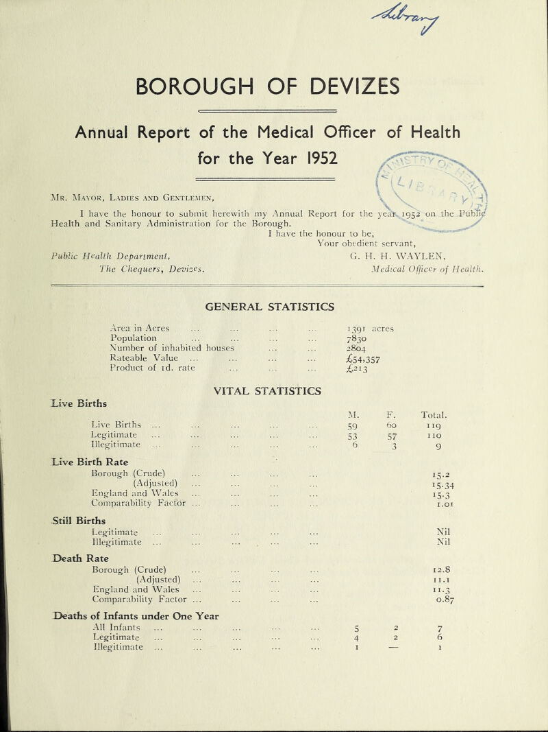 BOROUGH OF DEVIZES Annual Report of the Medical Officer of Health for the Year 1952 /\'S ^ ' ’\Ir. }iIavok, Ladies and Gentlemen, v ’K V, A / I have the honour to submit herewith my Annual Report for the year 1952 on the Pub^ Health and Sanitary Administration for the Borough. I have the honour to be, Your obedient servant, Public Health Department, G. H. H. WAYLEN, The Chequers, Devises. Medical Officer of Health. GENERAL STATISTICS Area in Acres Population Xumber of inhabited houses Rateable Value Product of id. rate 1391 acres 7830 2804 ;£54,357 Live Births VITAL STATISTICS M. F. Total Live Births 59 60 119 Legitimate 53 57 110 Illegitimate 6 3 9 Live Birth Rate Borough (Crude) ... ... ... ... 15.2 (Adjusted) ... ... ... ... i5-34 England and Wales ... ... ... ... 15.3 Comparability Factor ... ... ... ... i.oi Still Births Legitimate .■ ••. ••• Nil Illegitimate ... ... ... ... ... Nil Death Rate Borough (Crude) (Adjusted) England and Wales Comparability Factor ... 12.8 11.1 II-3 0.87 I>eaths of Infants under One Year All Infants Legitimate 527 42 6