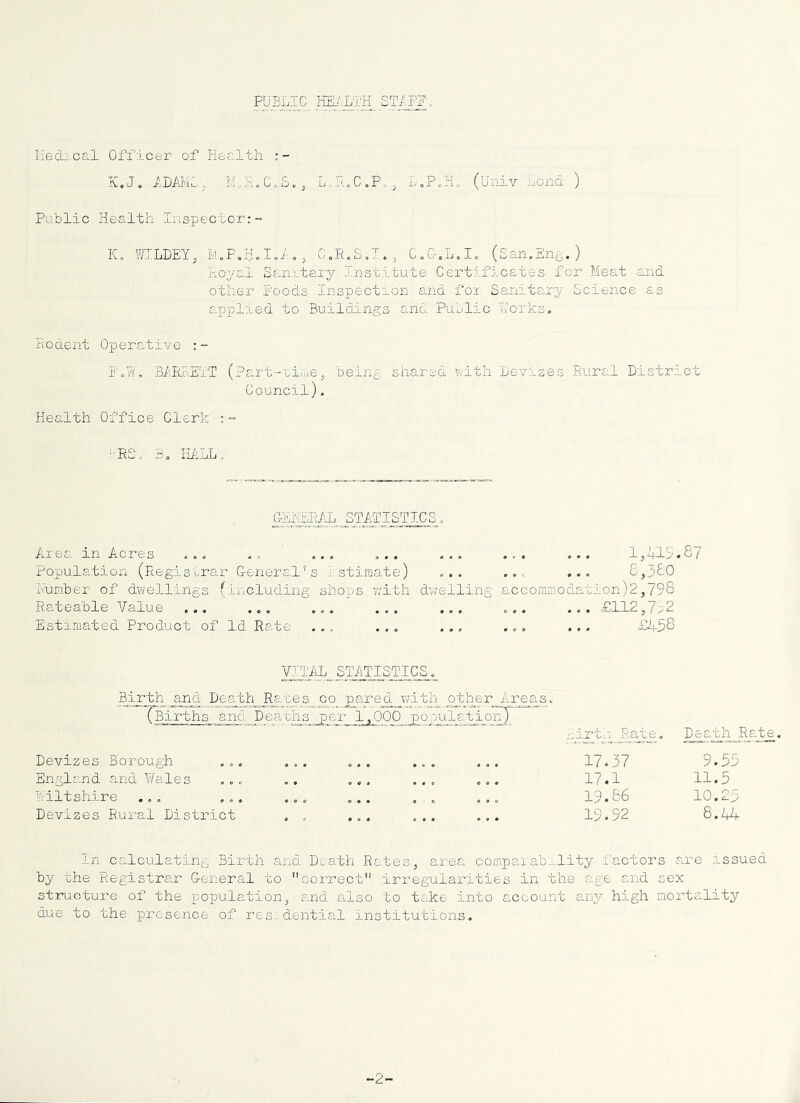 PUBLIC HEILi'H STIPP, Iied_,cal Officer of Health K.Jo ADM'iL. i'fP.CoSo, Loll.CoPoj L,P„M, (Univ ..ond ) Public Health Iiispector:- K, mUDEY, ivhP,H„IJ:„, Golds,:,, C,&oLoI, (San,Eno. ) I-ioyal Sanitary Institute Certificates for Meat and other Poods Inspection 3.nd foi Sanita,ry Science as applied to Buildings and Public Porks, Rodent Operative :- E'oP. BYEjIEIT (?a,rt-ti.;ie5 being shared vvith Devizes Rural District Council). Health Office Clerk :“ -RS, Bo HILL, GPLERAL STATISTICS Area in Acres ,., ., .., , .. Population (Registrar deneral’s j:stimate) lumber of dwellings (including shops with Rateable Value ... ... ... ... Estimated Product of Id Ra.te ... ... 1,111.87 c c n « « e ••• dv/elling accoiTUTiodation)2,798 ... £112,7.2 ill-58 VIIAL STATISTICS Birth and Death Raxes co p^are^T/ith other Areas. (Births and Deaths per 1^000 jp^opula'ior^ Devizes Borough England and Wales Wiltshire ., , Devizes Rural District 17.37 17.1 19.86 19.92 Deatn Ra.te. 9.55 11.5 10.25 8.44 In calculating Birth and Death Rates, arua comparability factors are issued by the Registrar General to coirect irregularities in the age and sex structure of the population, and also to take into account any high mortality due to the presence of res.dential institutions. -2-