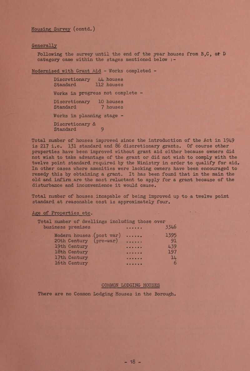Housing Survey (contd.) Generally Following the survey until the end of the year houses from B,C, of B category came within the stages mentioned below Modernised with Grant .aid - Y/orks completed - Discretionary 44 houses Standard 112 houses Works in progress not complete - Discretionary 10 houses Standard 7 houses Works in planning stage - Discretionary & Standard 9 Total number of houses improved since the introduction of the Act in 1949 is 217 i.e. 131 standard and 86 discretionary grants. Of course other properties have been improved without grant aid either because owners did not wish to take advantage of the grant or did not wish to comply with the twelve point standard, required by the Ministry in order to qualify for aid. In other cases where amenities were lacking owners have been encouraged to remedy this by obtaining a grant. It has been found that in the main the old and.infirm are the most reluctant to apply for a grant because of the disturbance and inconvenience it would cause. Total number of houses.incapable of being improved up to a twelve point standard at reasonable cost is approximately four. Age of Properties etc. Total number of dwellings including those over business premises 3346 Modern houses .(post war) ...... 1395 20th Century (pre-war) ...... 91 19th Century ...... 439 18th Century 197 17th Century 14 16th C entury ...... 6 COMMON LODGING HOUSES There are no Common Lodging Houses in the Borough. - 18 -