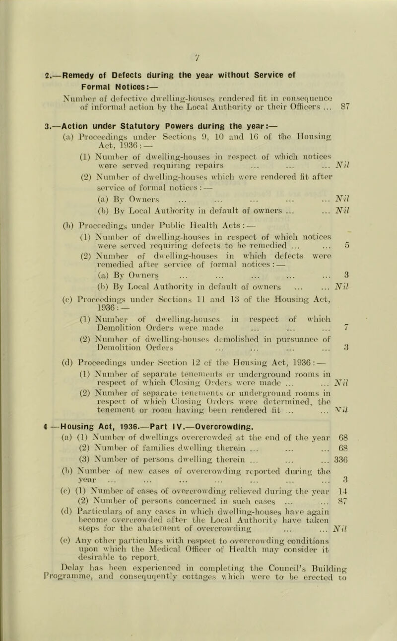 2. — Remedy of Defects during the year without Service of Formal Notices:— XmnliiM' of defoctivc' dwolling-hiousos lit in coii.socnu'iico of informal actio7i by tlio Local Autlioi-ity or tlicir Ofliocrs ... 87 3. —Action under Statutory Powers during the year:— (a) I’rococdings under Sections 9, 10 and IG of the Housing .\ct, 1936: — (1) Nuudior of dwelling-liouses in I'espect of wdiich notices were served requiring lepairs ... ... ... Nil (2) Xunilx’r of dwelling-houses which were I’cndei'cd fit after service of formal notices: — (a) By Owners ... ... ... ■■■ ...Nil (b) Bv L ocal Authority in defaidt of owners ... ... Nil (li) Pi'occedings undei- Public Health Acts: — (1) Xumbei- of dwelling-houses in respect of which notices were served i-equiring defects to be renu'died ... ... o (2) X'umbeir of dwelling-houses in which defects were remedied after service of formal notices: — (a.) By Owners ... ... ... ... ... 3 (h) By Local Authority in default of ownei’s ... ... Nil (c) Proceedings under Sections 11 and 13 of the Housing Act, 1936: — (1) X^umber of dwelling-houses in respect of which Demolition Orders were made ... ... ... 7 (2) X'umber of dwelling-houses dtmolished in pursuance of Demolition Orders ... ... ... ... 3 (d) Proceedings under Section 12 of the Housing Act, 1936: — (1) X’umber of .separate tenements or underground rooms in respect of whidi Closing 0;der.s were made ... ...Nil (2) Xumlior of separate teueuumts or underground rooms in respect of which Closing Orders were determined, the ti'iiemeut or room having been i-enderecl fit ... ... '^il 4—Housing Act, 1936.—Part IV.—Overcrowding. (a) (1) X'umhen' of dwellings overcrowded at the end of the year 68 (2) X*und)ei' of families dwelling tbere-in ... ... ... 68 (3) Xumber of persons dwelling therein ... ... ... 336 (b) X’umber of new cases of overcrowding i-cported during the year ... ... ... ... ... ... ... 3 (c) (1) X'umber of ca.sjes of overcrow ding relieved during the year 14 (2) Xumber of persons concerned in such cases ... ... 87 (d) Pai'ticidar.s of any ca.ses in which dwelling-houses have again become overcrowded after the Local Authority have taken stops foi- the abatement of overcrowding ... ...Nil (e) Any other particulars witli re.speot to overcrowding conditions upon which the Afedical Officer of Health may comsider it desirable to report. Delay has been experienced in completing the Council’s Building Programme, and consequqcmtly cottages which were to be ei’ccted to