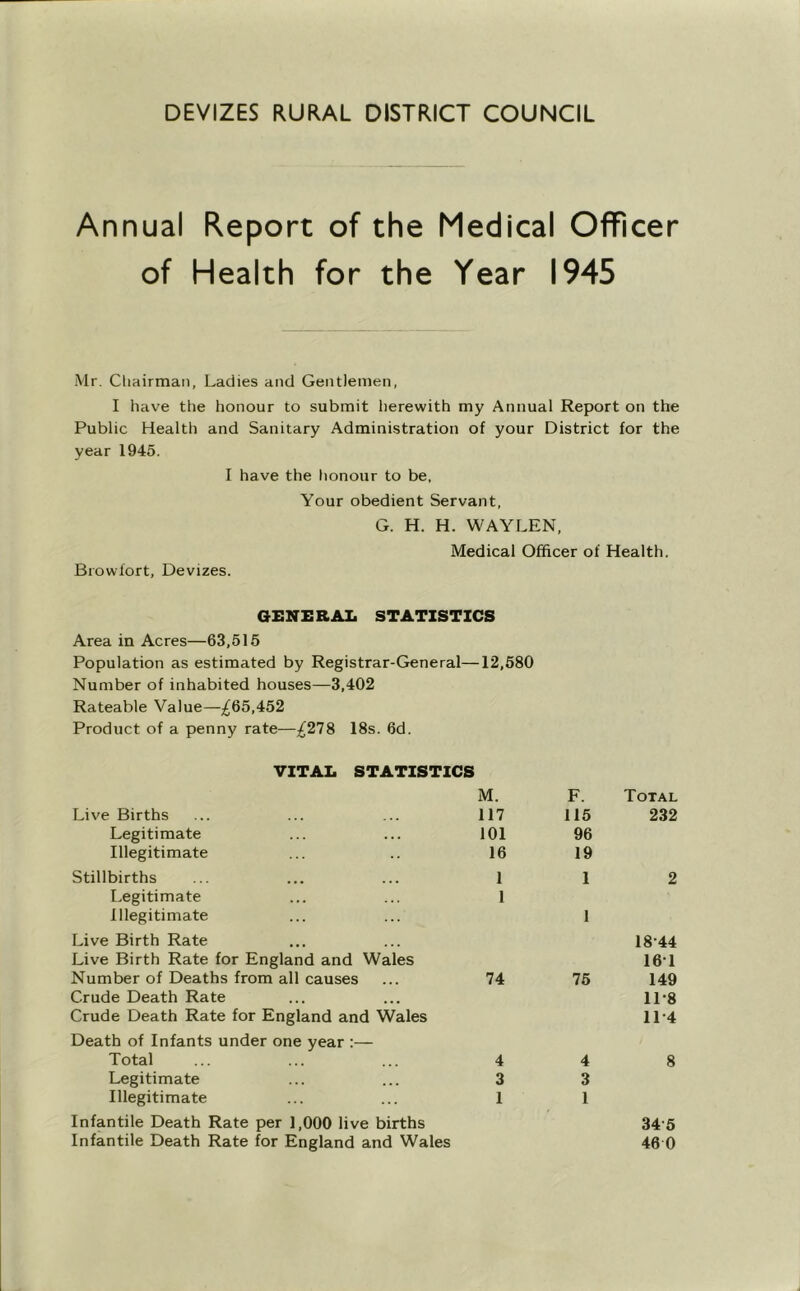 DEVIZES RURAL DISTRICT COUNCIL Annual Report of the Medical Officer of Health for the Year 1945 Mr. Chairman, Ladies and Gentlemen, I have the honour to submit herewith my Annual Report on the Public Health and Sanitary Administration of your District for the year 1945. I have the honour to be. Your obedient Servant. G. H. H. WAYLEN, Medical Officer of Health. Browfort, Devizes. GENERAL STATISTICS Area in Acres—63,516 Population as estimated by Registrar-General—12,580 Number of inhabited houses—3,402 Rateable Value—;^65,452 Product of a penny rate—:^278 18s. 6d. VITAL STATISTICS M. F. Total Live Births 117 115 232 Legitimate 101 96 Illegitimate 16 19 Stillbirths 1 1 2 Legitimate 1 Illegitimate I Live Birth Rate 18-44 Live Birth Rate for England and Wales 16-1 Number of Deaths from all causes 74 75 149 Crude Death Rate 11-8 Crude Death Rate for England and Wales 11-4 Death of Infants under one year :— Total 4 4 8 Legitimate 3 3 Illegitimate 1 1 Infantile Death Rate per 1,000 live births 34 5 Infantile Death Rate for England and Wales 46 0