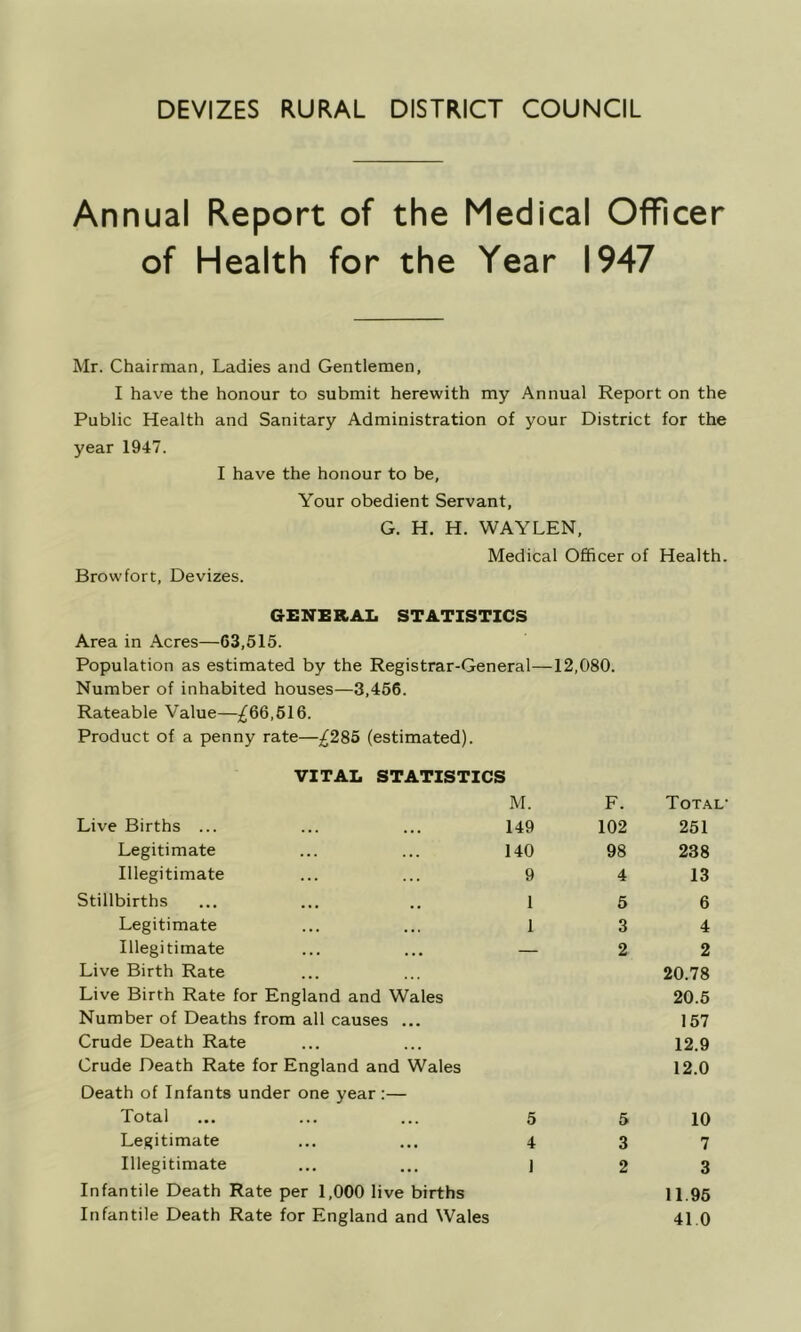 DEVIZES RURAL DISTRICT COUNCIL Annual Report of the Medical Officer of Health for the Year 1947 Mr. Chairman, Ladies and Gentlemen, I have the honour to submit herewith my Annual Report on the Public Health and Sanitary Administration of your District for the year 1947. I have the honour to be. Your obedient Servant, G. H. H. WAYLEN, Medical Officer of Health. Brow fort. Devizes. GENERAL STATISTICS Area in Acres—63,515. Population as estimated by the Registrar-General—12,080. Number of inhabited houses—3,456. Rateable Value—;^66,616. Product of a penny rate—;^285 (estimated). VITAL STATISTICS M. F. Tot.\l Live Births ... 149 102 251 Legitimate 140 98 238 Illegitimate 9 4 13 Stillbirths 1 5 6 Legitimate 1 3 4 Illegitimate — 2 2 Live Birth Rate 20.78 Live Birth Rate for England and Wales 20.5 Number of Deaths from all causes ... 157 Crude Death Rate 12.9 Crude Death Rate for England and Wales 12.0 Death of Infants under one year;— Total 5 5 10 Legitimate 4 3 7 Illegitimate 1 2 3 Infantile Death Rate per 1,000 live births 11.95 Infantile Death Rate for England and Wales 41.0