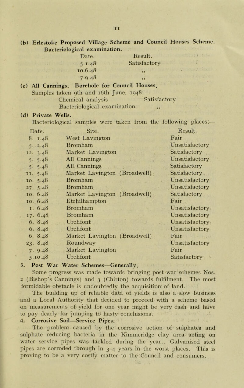 (b) Erlestoke Proposed Village Scheme and Council Houses Scheme. Bacteriological examination. Date. Result. 5.1.48 Satisfactory 10.6.48 ,, 7-9-48 (c) All Cannings. Borehole for Council Houses. Samples taken gth and i6th June, 1948:— Chemical analysis Satisfactory Bacteriological examination (d) Private Wells. Bacteriological samples were taken from the following places:— Date. Site. Result. 00 M 06 West Lavington Fair 5. 2.48 Bromham Unsatisfactory 12. 3.48 Market Lavington Satisfactory 5- 5-48 All Cannings Unsatisfactory 5- 5-48 All Cannings Satisfactory II. 5.48 Market Lavington (Broadwell) Satisfactory 10. 5.48 Bromham Unsatisfactory 27- 5-48 Bromham Unsatisfactory 10. 6.48 Market Lavington (Broadwell) Satisfactory 10. 6.48 Etchilhampton Fair I. 6.48 Bromham Unsatisfactory 17. 6.48 Bromham Unsatisfactory 6. 8.48 Urchfont Unsatisfactory 6. 8.48 Urchfont Unsatisfactory 6. 8.48 Market Lavington (Broadwell) Fair 23. 8.48 Roundway Unsatisfactory 7. 9.48 Market Lavington Fair 5.10.48 Urchfont Satisfactory 3. Post War Water Schemes—Generally. Some progress was made towards bringing post war schemes Nos. 2 (Bishop’s Cannings) and 3 (Chirton) towards fulfilment. The most formidable obstacle is undoubtedly the accjuisition of land. The building up of reliable data of yields is also a slow business and a Local Authority that decided to proceed with a scheme based on measurements of yield for one year might be very rash and have to pay dearly for jumping to hasty conclusions. 4. Corrosive Soil—Service Pipes. The problem caused by the corrosive action of sulphates and sulphate reducing bacteria in the Kimmeridge clay area acting on water service pipes was tackled during the year.. Galvanised steel pipes are corroded through in 3-4 years in the worst places. This is proving to be a very costly matter to the Council and consumers.