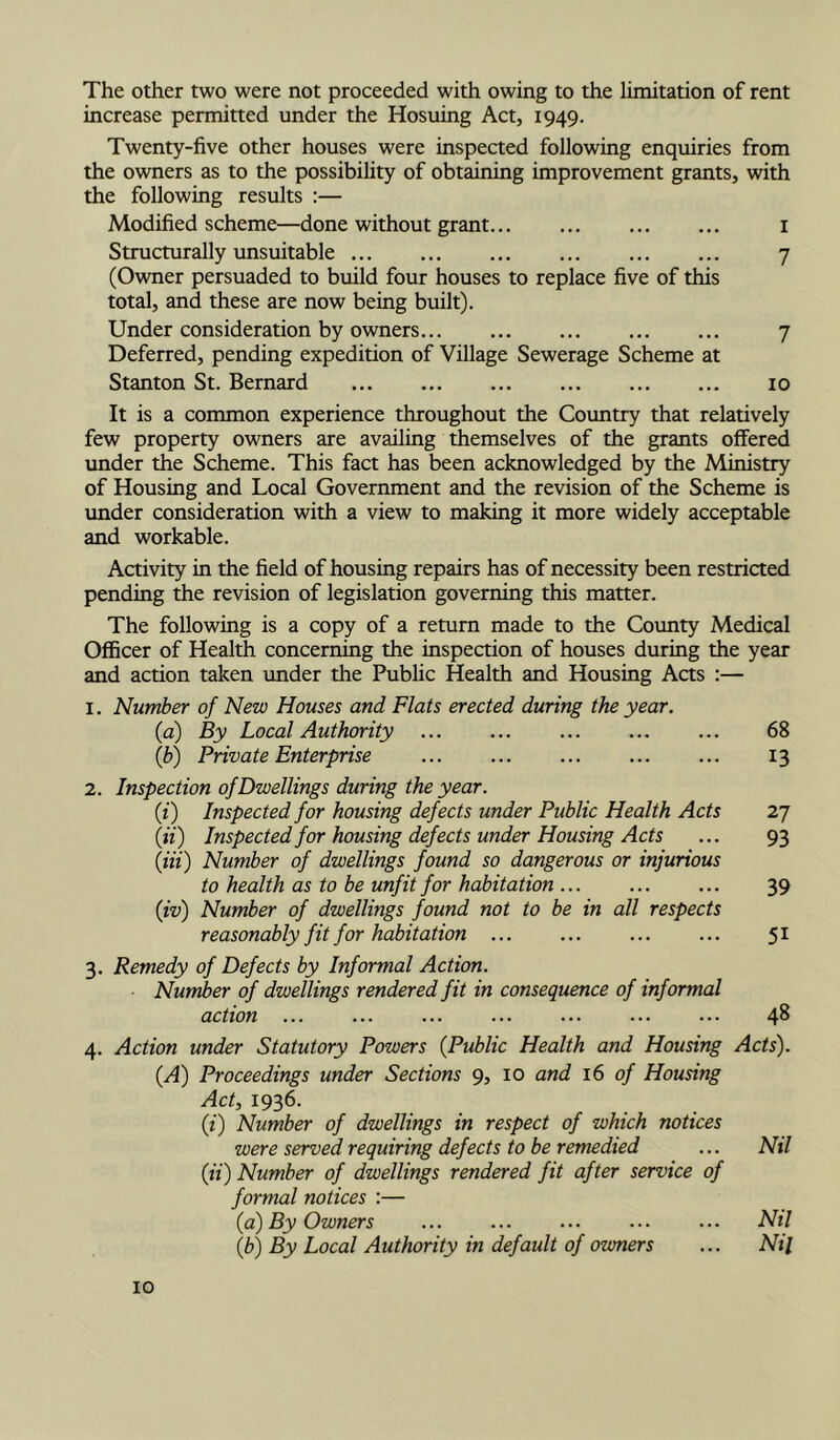 The other two were not proceeded with owing to the limitation of rent increase permitted under the Hosuing Act, 1949. Twenty-five other houses were inspected following enquiries from the owners as to the possibihty of obtaining improvement grants, with the following results :— Modified scheme—done without grant i Structurally vmsuitable 7 (Owner persuaded to build four houses to replace five of this total, and these are now being built). Under consideration by owners 7 Deferred, pending expedition of Village Sewerage Scheme at Stanton St. Bernard 10 It is a common experience throughout the Coimtry that relatively few property owners are availing themselves of the grants offered under the Scheme. This fact has been acknowledged by the Ministry of Housing and Local Government and the revision of the Scheme is under consideration with a view to making it more widely acceptable and workable. Activity in the field of housing repairs has of necessity been restricted pending the revision of legislation governing this matter. The following is a copy of a return made to the Coimty Medical Officer of Health concerning the inspection of houses during the year and action taken under the Public Health and Housing Acts :— 1. Number of New Houses and Flats erected during the year. (a) By Local Authority 68 {b) Private Enterprise ... ... ... ... ... 13 2. Inspection of Dwellings during the year. (i) Inspected for housing defects under Public Health Acts 27 («) Inspected for housing defects under Housing Acts ... 93 {Hi) Number of dwellings found so dangerous or injurious to health as to be unfit for habitation 39 {iv) Number of dwellings found not to be in all respects reasonably fit for habitation ... ... ... ... 51 3. Remedy of Defects by Informal Action. Number of dwellings rendered fit in consequence of informal action ... 48 4. Action under Statutory Powers {Public Health and Housing Acts). {A) Proceedings under Sections 9, 10 and 16 of Housing Act, 1936. {i) Number of dwellings in respect of which notices were served requiring defects to be remedied ... Nil {ii) Number of dwellings rendered fit after service of formal notices ;— {a) By Owners ... ... ... ... ... Nil {b) By Local Authority in default of oztmers ... Nil
