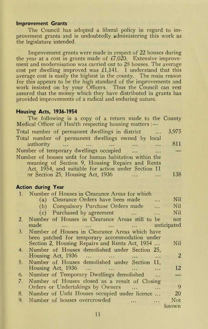 Improvement Grants The Council has adopted a liberal policy in regard to im- provement grants and is undoubtedly administering this work as the legislature intended. Improvement grants were made in respect of 22 houses during the year at a cost in grants made of £7,020. Extensive improve- ment and modernisation was carried out to 28 houses. The average cost per dwelling improved was £1,141. I understand that this average cost is easily the highest in the county. The main reason for this appears to be the high standard of the improvements and work insisted on by your Officers. Thus the Council can rest assured that the money which they have distributed in grants has provided improvements of a radical and enduring nature. Housing Acts, 1936-1954 The following is a copy of a return made to the County Medical Officer of Health respecting housing matters : — Total number of permanent dwellings in district ... 3,975 Total number of permanent dwellings owned by local authority ... ... ... ... ... 811 Number of temporary dwellings occupied ... ... — Number of houses unfit for human habitation within the meaning of Section 9, Housing Repairs and Rents Act. 1954, and suitable for action under Section 11 or Section 25, Housing Act, 1936 ... ... 138 Action during Year 1. Number of Houses in Clearance Areas for which (a) Clearance Orders have been made ... Nil (b) Compulsory Purchase Orders made ... Nil (c) Purchased by agreement ... ... Nil 2. Number of Houses in Clearance Areas still to be not made ... ... ... ... anticipated 3. Number of Houses in Clearance Areas which have been patched for temporary accommodation under Section 2, Housing Repairs and Rents Act, 1954 ... Nil 4. Number of Houses demolished under Section 25, Housing Act, 1936 ... ... ... ... 2 5. Number of Houses demolished under Section 11, Housing Act, 1936 ... ... ... ... 12 6. Number of Temporary Dwellings demolished ... — 7. Number of Houses closed as a result of Closing Orders or Undertakings by Owners ... ... 9 8. Number of Unfit Houses occupied under licence ... 20 9. Number of houses overcrowded ... ... Not known