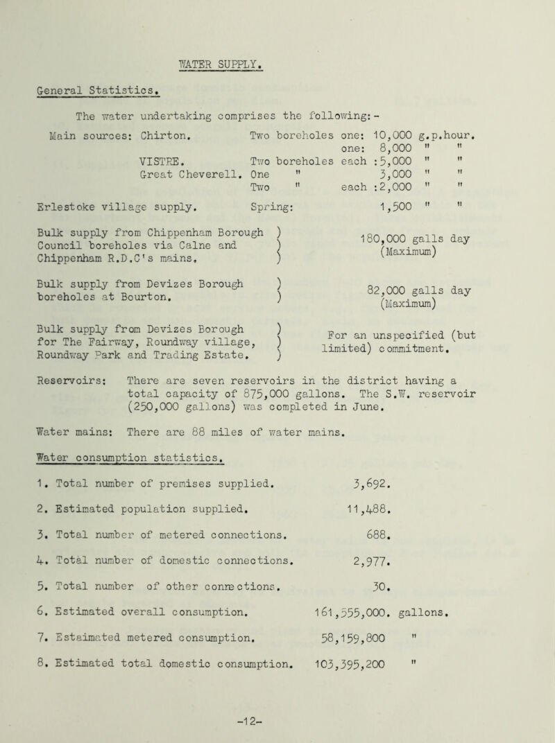 7/ATER SUPPLY. G-eneral Statistics, The water undertaking comprises the following:- Main sources: Chirton. Two boreholes one: 10,000 g.p.hour. one: 8,000  t! VISTRE. Two boreholes each :5,000  fl Oreat Cheverell. One 1! 3,000  fl Tv/o ft each :2,000  ft Erlestoke village supply. Spring: 1,500  It Bulk supply from Chippenham Borough Council boreholes via Caine and Chippenham R.D.C's mains. ) i 180,000 galls (Maximum) day Bulk supply from Devizes Borough boreholes at Bourton. ) ) 82,000 galls (Maximum) day Bulk supply from Devizes Borough for The Fairway, Roundway village, Roundv.'ay i^ark and Trading Estate, ) For an unspecified limited) commitment, (but Reservoirs: There are seven reservoirs in the district having a total capacity of 875,000 gallons. The S.¥. reservoir (250,000 gallons) was completed in June. Water mains: There are 88 miles of water mains. Water consumption statistics. 1. Total number of premises supplied. 2. Estimated population supplied. 3. Total number of metered connections. 4. Total number of domestic connections. 5. Total number of other conrEctions, 6. Estimated overall consumption. 7. Estaimated metered consumption, 8. Estimated total domestic consumption. 3,692. 11,488. 688. 2,977. 30. 161,555,000. gallons. 58,159,800 103,395,200 -12-
