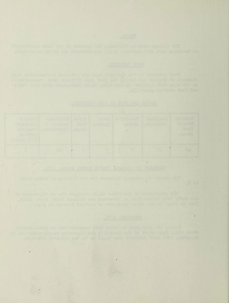 rl ' i t ', ' '' ' ' A . V . J,' (■ * ■* .' „ IW ''' ' ;j.ir '.;l 'V, ' ■A {• ■o'l ' - '’I •; r i'-‘y'- ■ <' : ^ . < l\fV A i. r, V I . t V • • f» , L K^4jipO-1; ,x'yf^ - ... . ; J. .'-A::. :.To:.i e*l4>0A }: '..‘'V/t. iiXS^citPO^; : oj ';. ' !. 'i f .' '4