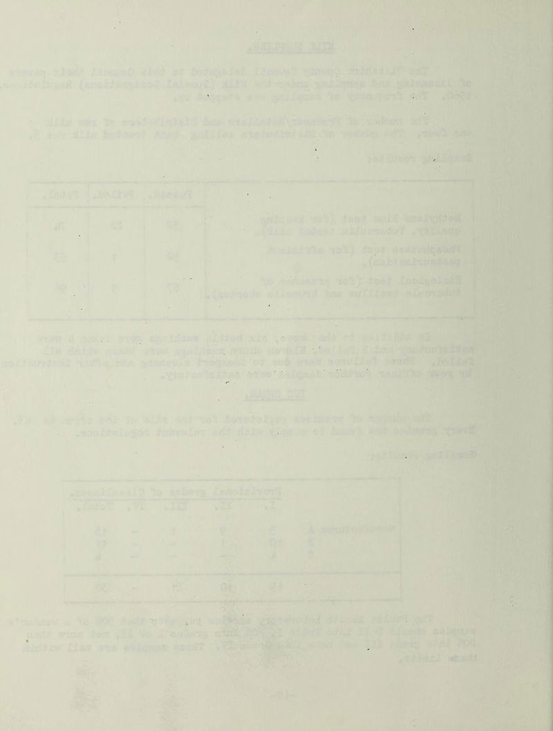 ■..].-iar /.fi ’t'' *,• .- jL'.lr- h •A r - . <; i •,V^ - ' > - L\:'.^>0 ':^/00 -nilic4i.j* T;rt'■ '''■ ■ ’• ,-■.»-• »^_ •:r;,r‘J:.?‘T'^''P t:tA „ -.v-.' w ,.'u * ««;■■•.7 •' ’ .'’j> 'r'ft.'r. J ■: ■ w-,,. r.tJE. zio)if '•' ; *1^ *■ ■' '‘V '•>-rt'^ ys r, rj*), /e^t ttvif .,f . .i:j iio rfQ 1 ( ) _ f '' ' ‘ ‘V ; - J r.'• '.' • t 1^, :■ r i. /•'■■? ILd :c, '. ; ' rlo f.'.yTJ ’ '.' ■ f’'i ■ji -i-. h r* ■ ' 1.'^ ‘c; *■ ; . i-V' ‘':r Q‘ort<l j, . (n jJtl' ‘ I j . ■ hhi' •.7i*v j >: 'I'R' .•■v;”.>x^»!.f'TT^. t''iXVoltr: r\'> 'i, x*'-! ;^v'od» «■ I'Vrii^cTv .M ,.fr.T*'' .if if < ^ |l|n.li>i »ll!.i»;^iii|>i I - ■«»-—«—' - — —- •* '^C ' ■••' • ^ ' ^ 'ron '. 1 i >'. * ' V (.'/< I iVi'v •Ajma
