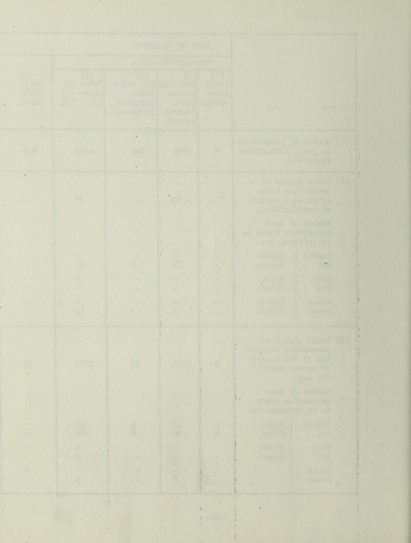 } i T' : 1 . \' . ■) - I '''. . V, !'■(, I i I i \ 1 1; I f I J ^ » \