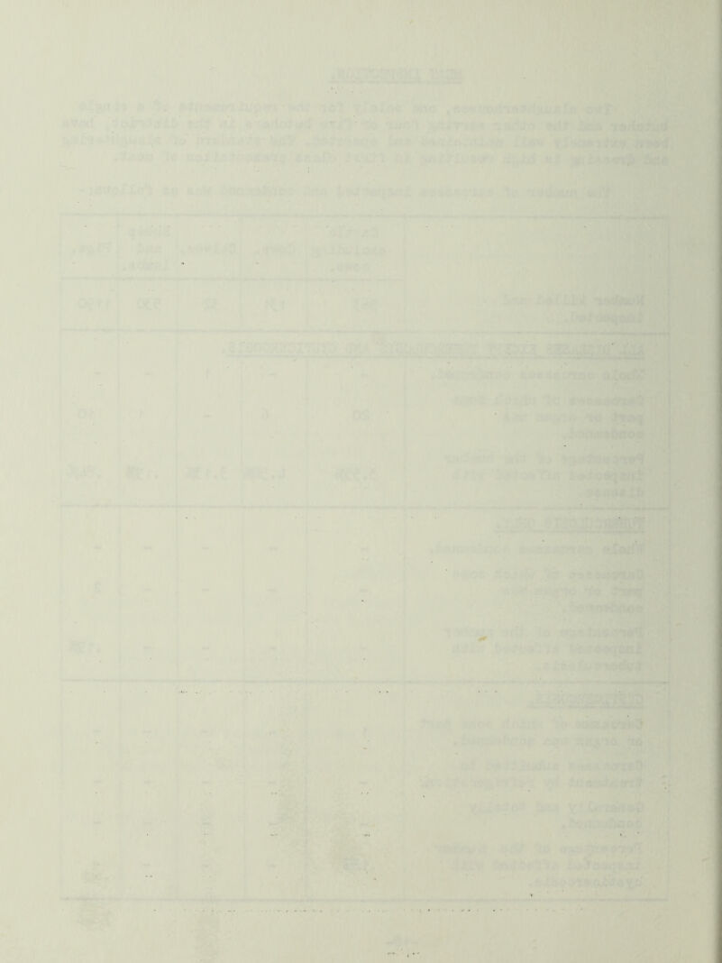 gftr.yi d’S': j .■•.■ii:5 , ■).. ,1^,.,'.r. ■’io' fn*; • ' 'ic m -.. - ~:r,tQCXef)L I '•r. ..>Ki©r> !. v». -' ‘v j .’0 I yr t i <J^ ■ Oi Jy^;. A ' f V*-. ,..i ->•■ ■i> .n. .... . X ■ •>;... y/; \ . Vv • ir- V ■ i -J. OS' ‘’•5 i*r>^ ■i;-no» ■ f'V.C'.' •> ?<t^ ^ ‘ aq«A^ ■ j- {> .;o < : ci. o ^.oui •' t •' y( . -’-c I ■Jt' ' .f aii^,y. '..'i , l-.-.'t:..i}r Ij;' -..I.) iO . '’■--Oi 1 ; ) r tV,. J V ’ ’.'t •', 'I ji: