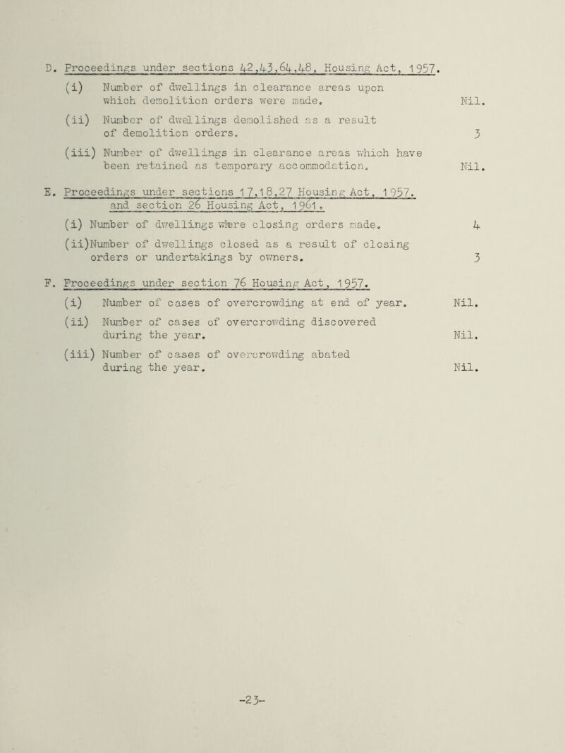 D. Proceedings under sections 42,43,64,48, Housing Act, 1957. (i) Number of dwellings in clearance areas upon which demolition orders vfere made. Nil (ii) NuEibcr of dwaLlings demolished as a result of demolition orders. 3 (iii) Number of dv/ellings in clearance areas T/hich have been retained as temporary accommodation. Nil E. Proceedings under sections 17.18,27 PIousingAct, 1 957. and section 26 Housing Act, 19^1° (i) Number of d\7ellings wlere closing orders m.ade. 4 (ii) Number of dv/ellings closed as a result of closing orders or undertakings by owners. 3 F. Proceedings under section 76 Housing Act, 1937. (i) Number of cases of overcrowding at end of year. Nil. (ii) Number of cases of overcrowding discovered during the year. Nil. (iii) Number of cases of overcrowding abated during the year. Nil. -23-