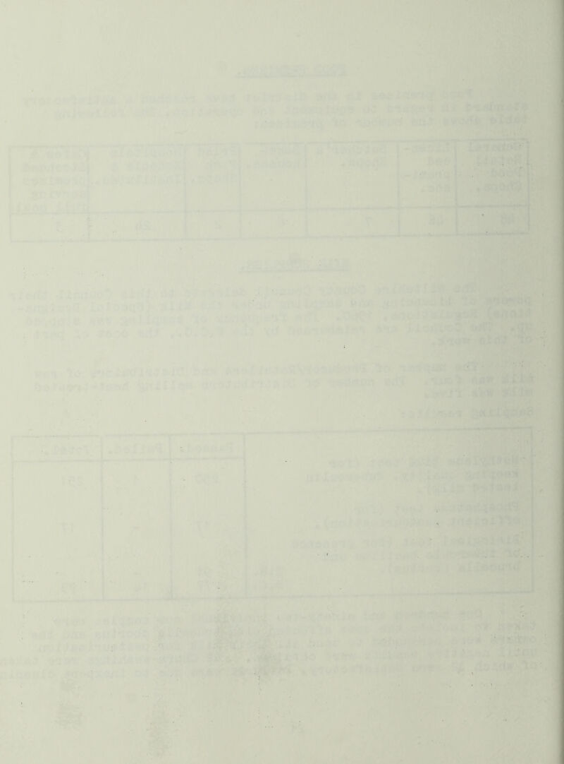 r. .'••i >v»i ■ i' / t'Vl ■ I 2>?v,^.!!i. ' j C) • :[■ Vi .0, ISJ^Lu- r ['.. ' ■•i;'r , ; .' ^ -^' .iiul A ‘ ' > . O .' C ’■-■ vj J |/ * V > . .> >•'<■('i' ■• -*' - *■ -' ‘- -* ' *'• li-Ti ir, • . * t . * ,l'. >i’.-j ■:! 'i'5^ 1 ♦• ,. A t: Luu ill - :vrS: . • ::.i -fl • •: '> '. . n ^ > 5 ,» 'V -tut -.‘•rjo 3pixll iV)■ :-#W* yi '-•'' ' ■ ^ /-v'■ T. .• *■ ' iJ ^ U\ # ij >-• : ■ ' ■' “■ .'. t _v- - ' . ^ \ ; ... - iii ,r ■ f ■■ : iii« • ■ iXi'jtfl • -i-( '1 •/ >• li'\U ! I ■ o*r* h * . 7 ■ »>• ^ .:■ •/, i '.>5.