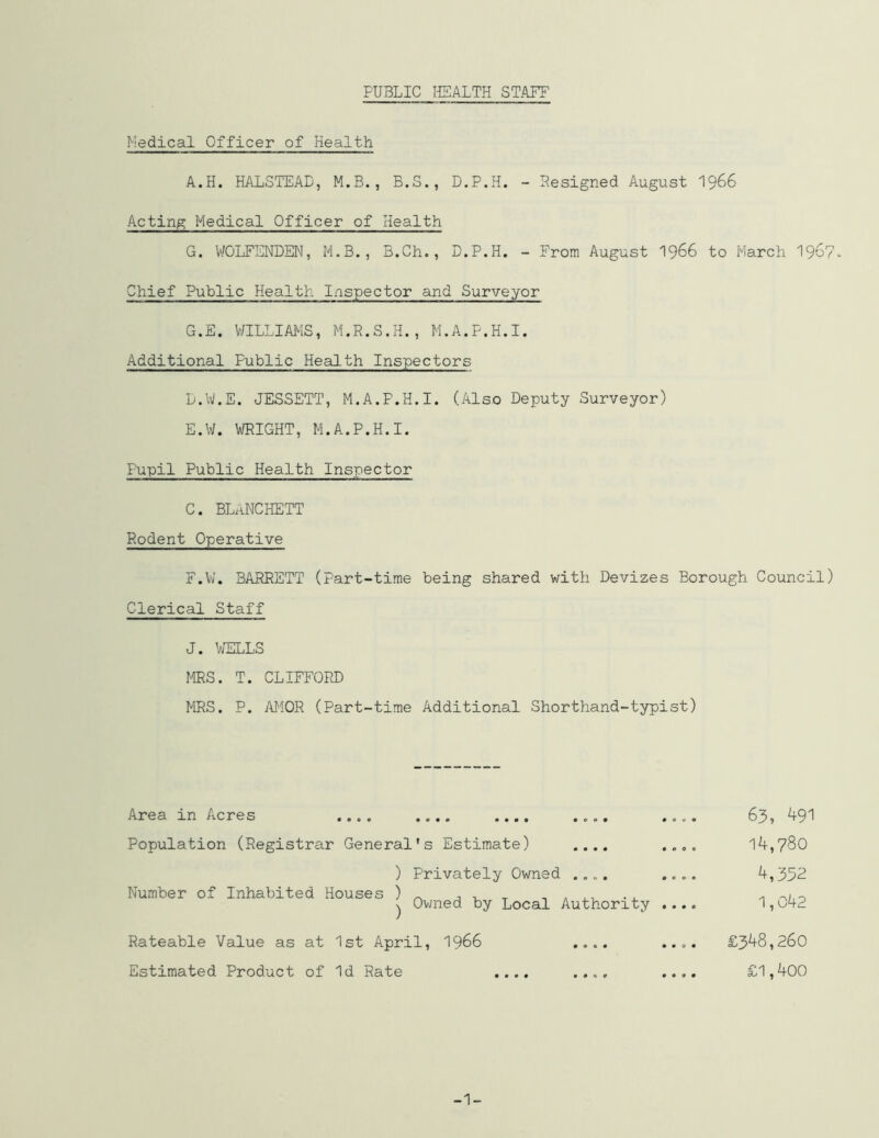 PUBLIC HEALTH STAFF Medical Officer of Health A.H. HALSTEAD, M.B., B.S., D.P.H. - Resigned August 1966 Acting Medical Officer of Health G. WOLFENDEN, M.B., B.Ch., D.P.H. - From August 1966 to March 1967* Chief Public Health Inspector and Surveyor G.E. WILLIAMS, M.R.S.H., M.A.P.H.I. Additional Public Health Inspectors D. W.E. JESSETT, M.A.P.H.I. (Also Deputy Surveyor) E. W. WRIGHT, M.A.P.H.I. Fupil Public Health Inspector C. BLANCHETT Rodent Operative F. W. BARRETT (Part-time being shared with Devizes Borough Council) Clerical Staff J. WELLS MRS. T. CLIFFORD MRS. P. AMOR (Part-time Additional Shorthand-typist) Area in Acres .... .... .... .... Population (Registrar General's Estimate) .... ) Privately Owned .... Number of Inhabited Houses ) _ , , _ , . ,, ^ Owned by Local Authority Rateable Value as at 1st April, 1966 .... Estimated Product of Id Rate .... .... 63, 491 14,780 4,352 1,042 £348,260 £1,400 -1-