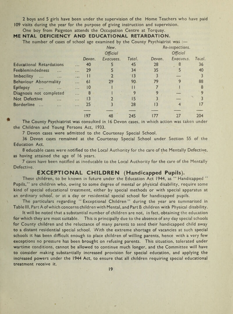 2 boys and 5 girls have been under the supervision of the Home Teachers who have paid 109 visits during the year for the purpose of giving instruction and supervision. One boy from Paignton attends the Occupation Centre at Torquay. ME NTAL DEFICIENCY AND EDUCATIONAL RETARDATION. The number of cases of school age examined by the County Psychiatrist was ;— Devon. New. Official Evacuees. Total. Re-inspections. Official Devon. Evacuees. Total. Educational Retardations ... 40 5 45 28 8 36 Feeblemindedness ... 29 5 34 35 5 40 Imbecility ... II 2 13 3 — 3 Behaviour Abnormality ... 61 29 90 79 9 88 Epilepsy ... 10 1 II 7 1 8 Diagnosis not completed 8 1 9 9 — 9 Not Defective ... 13 2 15 3 — 3 Borderline ... ... 25 3 28 13 4 17 — — — — — — 197 48 245 177 27 204 The County Psychiatrist was consulted in 16 Devon cases, in which action was taken under the Children and Young Persons Act, 1933. 7 Devon cases were admitted to the Courtenay Special School. 36 Devon cases remained at the Courtenay Special School under Section 55 of the Education Act. 8 educable cases were notified to the Local Authority for the care of the Mentally Defective, as having attained the age of 16 years. 7 cases have been notified as ineducable to the Local Authority for the care of the Mentally Defective. EXCEPTIONAL CHILDREN (Handicapped Pupils). These children, to be known in future under the Education Act 1944, as “ Handicapped ” Pupils,” are children who, owing to some degree of mental or physical disability, require some kind of special educational treatment, either by special methods or with special apparatus at an ordinary school, or at a day or residential special school for handicapped pupils. The particulars regarding ‘‘ Exceptional Children ” during the year are summarised in Table III, Part A of which concerns children with Mental, and Part B children with Physical disability. It will be noted that a substantial number of children are not, in fact, obtaining the education for which they are most suitable. This is principally due to the absence of any day special schools for County children and the reluctance of many parents to send their handicapped child away to a distant residential special school. With the extreme shortage of vacancies at such special schools it has been difficult enough to place children of willing parents, hence with a very few exceptions no pressure has been brought on refusing parents. This situation, tolerated under wartime conditions, cannot be allowed to continue much longer, and the Committee will have to consider making substantially increased provision for special education, and applying the increased powers under the 1944 Act, to ensure that all children requiring special educational treatment receive it.