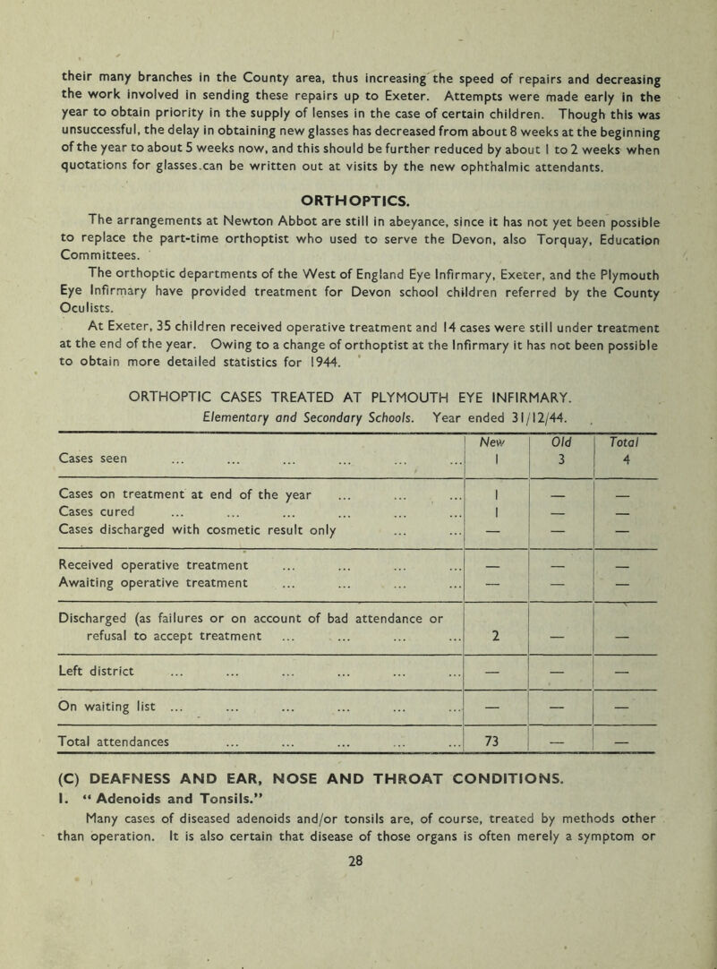 their many branches in the County area, thus increasing the speed of repairs and decreasing the work involved in sending these repairs up to Exeter. Attempts were made early in the year to obtain priority in the supply of lenses in the case of certain children. Though this was unsuccessful, the delay in obtaining new glasses has decreased from about 8 weeks at the beginning of the year to about 5 weeks now, and this should be further reduced by about I to 2 weeks when quotations for glasses.can be written out at visits by the new ophthalmic attendants. ORTHOPTICS. The arrangements at Newton Abbot are still in abeyance, since it has not yet been possible to replace the part-time orthoptist who used to serve the Devon, also Torquay, Education Committees. The orthoptic departments of the West of England Eye Infirmary, Exeter, and the Plymouth Eye Infirmary have provided treatment for Devon school children referred by the County Oculists. At Exeter, 35 children received operative treatment and 14 cases were still under treatment at the end of the year. Owing to a change of orthoptist at the Infirmary it has not been possible to obtain more detailed statistics for 1944. ORTHOPTIC CASES TREATED AT PLYMOUTH EYE INFIRMARY. Elementary and Secondary Schools. Year ended 31/12/44. Cases seen New 1 Old 3 Total 4 Cases on treatment at end of the year 1 Cases cured 1 — — Cases discharged with cosmetic result only — — — Received operative treatment — — Awaiting operative treatment — — Discharged (as failures or on account of bad attendance or refusal to accept treatment 2 — — Left district — — — On waiting list ... — — — Total attendances 73 — — (C) DEAFNESS AND EAR, NOSE AND THROAT CONDITIONS. I. “ Adenoids and Tonsils.” Many cases of diseased adenoids and/or tonsils are, of course, treated by methods other than operation. It is also certain that disease of those organs is often merely a symptom or