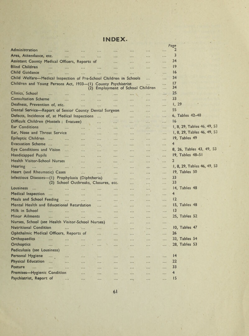 INDEX Administration Area, Attendance, etc. Assistant County Medical Officers, Reports of Blind Children Child Guidance Child Welfare—Medical Inspection of Pre-School Children in Schools Children and Young Persons Act, 1933—(I) County Psychiatrist (2) Employment of School Child Clinics, School Consultation Scheme Deafness, Prevention of, etc. Dental Service—Report of Senior County Dental Surgeo Defects, Incidence of, at Medical Inspections Difficult Children (Hostels ; Evacuee) Ear Conditions Ear, Nose and Throat Service Epileptic Children ... Evacuation Scheme ... Eye Conditions and Vision Handicapped Pupils Health Visitor-School Nurses Hearing Heart (and Rheumatic) Cases Infectious Diseases—(I) Prophylaxis (Diphtheria) (2) School Outbreaks, Closures, et Lousiness ... Medical Inspection ... Meals and School Feeding Mental Health and Educational Retardation Milk in School Minor Ailments Nurses, School (see Health Visitor-School Nurses) Nutritional Condition Ophthalmic Medical Officers, Reports of Orthopaedics Orthoptics Pediculosis (see Lousiness) Personal Hygiene Physical Education ... Posture Premises—Hygienic Condition Psychiatrist, Report of Page 2 3 34 19 16 34 17 34 25 33 I, 29 55 6, Tables 42-48 16 I, 8, 29, Tables 46, 49, 53 I, 8, 29, Tables 46, 49, 53 19, Tables 49 4 8, 26, Tables 43, 49, 53 19, Tables 48-51 2 I, 8. 29, Tables 46, 49, 53 19, Tables 50 33 33 14, Tables 48 4 12 15, Tables 48 13 25, Tables 52 10, Tables 47 26 33, Tables 54 28, Tables 53 14 22 33 4 15