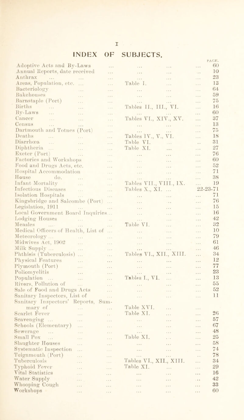 INDEX OF i SUBJECTS. Adoptive Acts and By-Laws PAGE. 60 Annual Reports, date received « • • , , , 10 Anthrax 23 Areas, Population, etc. ... Table 1. 13 Bacteriology 64 Bakehouses 59 Barnstaple (Port) 75 Births Tables II., ILL, VI. 16 By-Laws 60 Cancer Tables VI., XIV., XV. 37 Census 13 Dartmouth and Totnes (Port) ... 75 Deaths Tables IV., V., VI. 18 Diarrhoea Table VI. 31 Diphtheria ... Table XI. 27 Exeter (Port) • • • • • • 76 Factories and Workshops 60 Food and Drugs Acts, etc. 52 Hospital Accommodation 71 House do. 38 Infant Mortality Tables VII., VIII., IX. 19 Infectious Diseases Tables X., XI. ... 22-23-71 Isolation Hospitals • • • ... 71 Kingsbridge and Salcombe (Port) ... ... . ♦ 76 Legislation, 1911 ... ... 15 Local Government Board Inquiries... 16 Lodging Houses 42 Measles Table VI. 32 Medical Officers of Health, List of ... ... 10 Meteorology... ... ... 79 Midwives Act, 1902 61 Milk Supply ... • • • ... 46 Phthisis (Tuberculosis) ... Tables VI., XII., XIII. 34 Physical Features ... ... 12 Plymouth (Port) 77 Poliomyelitis ... ... 23 Population ... Tables I., VI. ... 13 Rivers, Pollution of ... ... 55 Sale of Food and Drugs Acts 52 Sanitary Inspectors, List of Sanitary Inspectors’ Reports, Sum- 11 mary of Table XVI. Scarlet Fever Table XT. 26 Scavenging ... ... ... 57 Schools (Elementary) ... ... 67 Sewerage ... ... 48 Small Pox Table XI. 25 Slaughter Houses ... ... 58 Systematic Inspection ... ... ... 74 Teignmouth (Port) 78 Tuberculosis Tables VI., XII., XIII. 34 Typhoid Fever Table XI. 29 Vital Statistics ... ... 16 Water Supply ... ... 42 Whooping Cough ... ... 33 Workshops ... 60