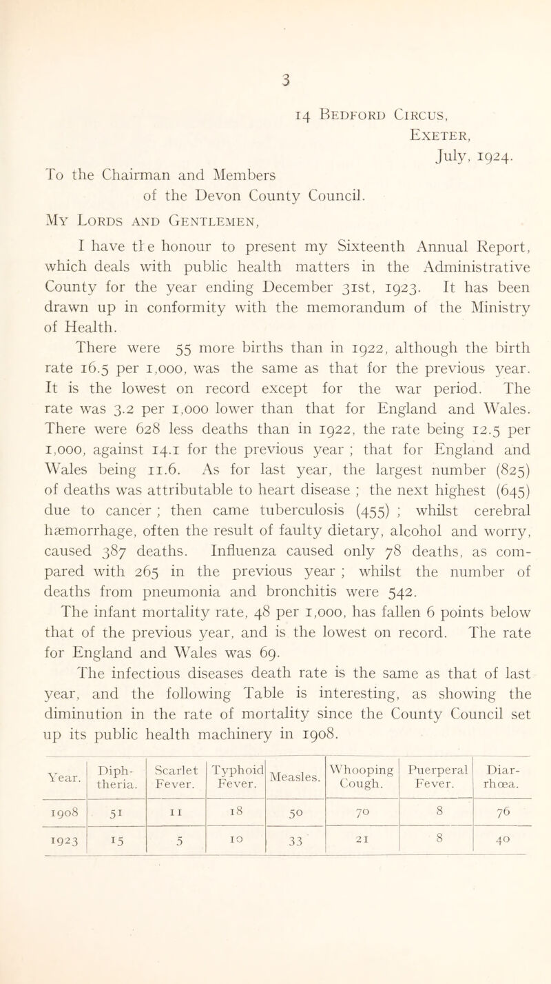 14 Bedford Circus, Exeter, July, 1924. To the Chairman and Members of the Devon County Council. My Lords and Gentlemen, I have tie honour to present my Sixteenth Annual Report, which deals with public health matters in the Administrative County for the year ending December 31st, 1923. It has been drawn up in conformity with the memorandum of the Ministry of Health. There were 55 more births than in 1922, although the birth rate 16.5 per 1,000, was the same as that for the previous year. It is the lowest on record except for the war period. The rate was 3.2 per 1,000 lower than that for England and Wales. There were 628 less deaths than in 1922, the rate being 12.5 per 1,000, against 14.1 for the previous year ; that for England and Wales being 11.6. As for last year, the largest number (825) of deaths was attributable to heart disease ; the next highest (645) due to cancer ; then came tuberculosis (455) ; whilst cerebral haemorrhage, often the result of faulty dietary, alcohol and worry, caused 387 deaths. Influenza caused only 78 deaths, as com- pared with 265 in the previous year ; whilst the number of deaths from pneumonia and bronchitis were 542. The infant mortality rate, 48 per 1,000, has fallen 6 points below that of the previous year, and is the lowest on record. The rate for England and Wales was 69. The infectious diseases death rate is the same as that of last year, and the following Table is interesting, as showing the diminution in the rate of mortality since the County Council set up its public health machinery in 1908. Year. Diph- theria. Scarlet Fever. Typhoid Fever. Measles. Whooping Cough. Puerperal Fever. Diar- rhoea. 1908 5i 11 18 50 70 8 76 1923 15 5 10 33 21 8 40