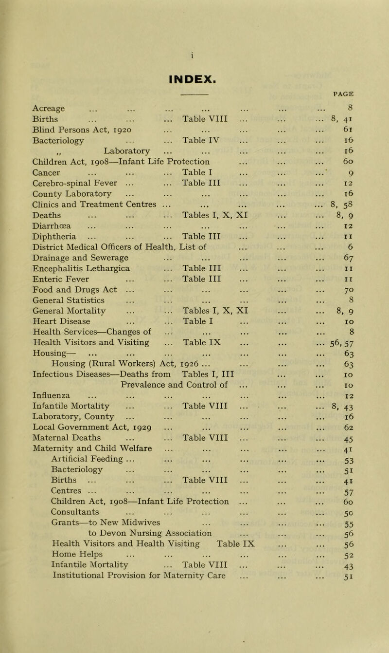 INDEX. Acreage Births ... ... ... Table VIII ... Blind Persons Act, 1920 Bacteriology ••• ... Table IV „ Laboratory Children Act, 1908—Infant Life Protection Cancer ... ... ... Table I Cerebro-spinal Fever ... ... Table III County Laboratory Clinics and Treatment Centres ... Deaths ... ... ... Tables I, X, XI Diarrhoea Diphtheria ... ... ... Table III District Medical Officers of Health, List of Drainage and Sewerage Encephalitis Lethargica ... Table III Enteric Fever ... ... Table III Food and Drugs Act ... General Statistics General Mortality ... ... Tables I, X, XI Heart Disease ... ... Table I Health Services—Changes of Health Visitors and Visiting ... Table IX Housing— Housing (Rural Workers) Act, 1926 ... Infectious Diseases—Deaths from Tables I, III Prevalence and Control of Influenza Infantile Mortality ... ... Table VIII Laboratory, County Local Government Act, 1929 Maternal Deaths ... ... Table VIII Maternity and Child Welfare Artificial Feeding ... Bacteriology Births ... ... ... Table VIII ... Centres ... Children Act, 1908—Infant Life Protection ... Consultants Grants—to New Mid wives to Devon Nursing Association Health Visitors and Health Visiting Table IX Home Helps Infantile Mortality ... Table VIII Institutional Provision for Maternity Care PAGE 8 8, 41 61 16 16 60 9 12 16 8, 58 8, 9 12 XI 6 67 11 11 70 8 8, 9 10 8 56, 57 63 63 10 10 12 8, 43 16 62 45 41 53 51 41 57 60 50 55 56 56 52 43 51