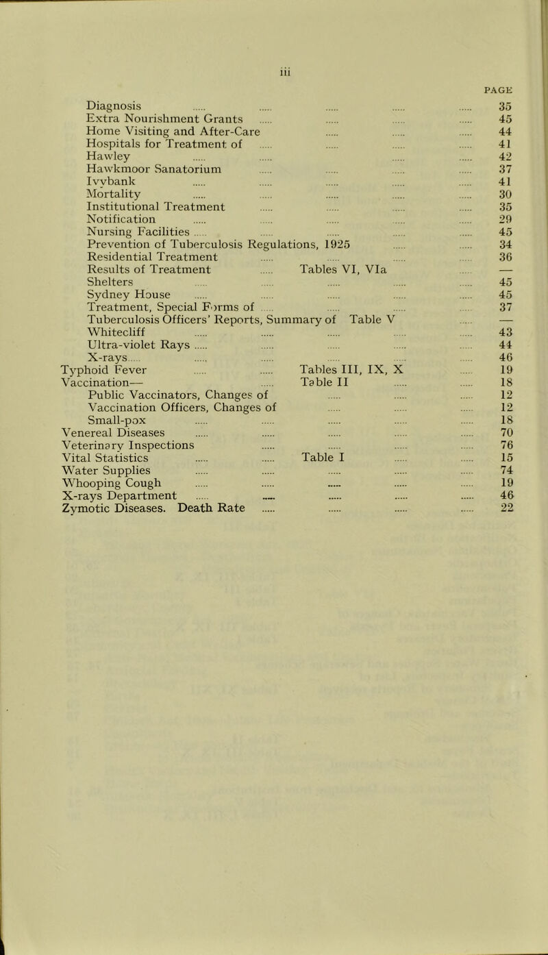 PAGE Diagnosis 35 Extra Nourishment Grants 45 Home Visiting and After-Care 44 Hospitals for Treatment of 41 Hawley 42 Hawkmoor Sanatorium . 37 Ivybank 41 Mortality ... 30 Institutional Treatment .. . 35 Notification . . 20 Nursing Facilities .. .. 45 Prevention of Tuberculosis Regulations, 1925 34 Residential Treatment . 36 Results of Treatment Tables VI, Via . — Shelters .. 45 Sydney House 45 Treatment, Special Forms of 37 Tuberculosis Officers’Reports, Summary of Table V . . — Whitecliff 43 Ultra-violet Rays 44 X-rays . 46 Typhoid Fever Tables III, IX, X . 19 Vaccination— Table II 18 Public Vaccinators, Changes of 12 Vaccination Officers, Changes of 12 Small-pox 18 Venereal Diseases 70 Veterinary Inspections 76 Vital Statistics Table I 15 Water Supplies 74 Whooping Cough .— 19 X-rays Department 46 Zymotic Diseases. Death Rate 22